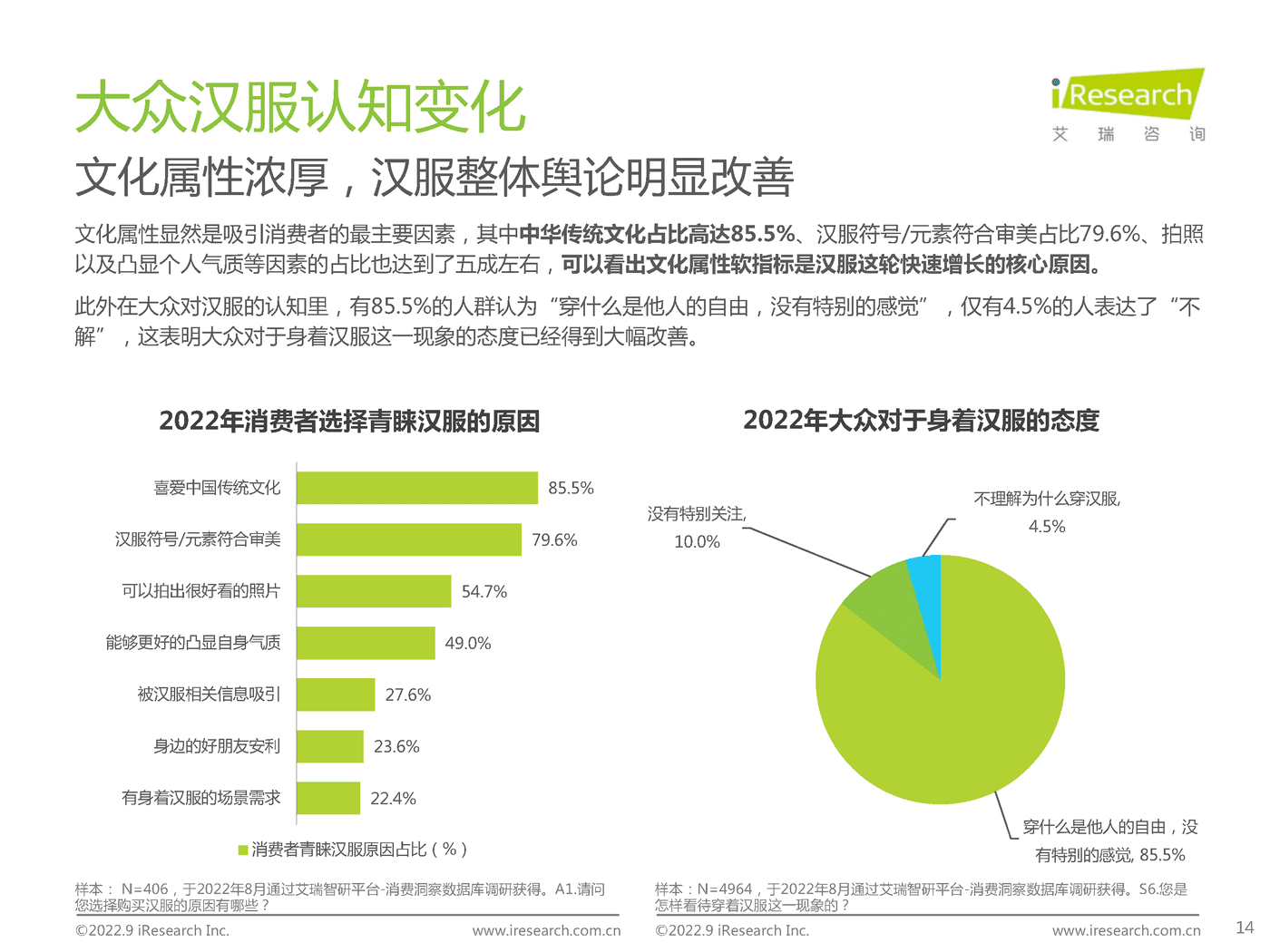 艾瑞咨询：2022年中国新汉服行业发展白皮书 (8).png
