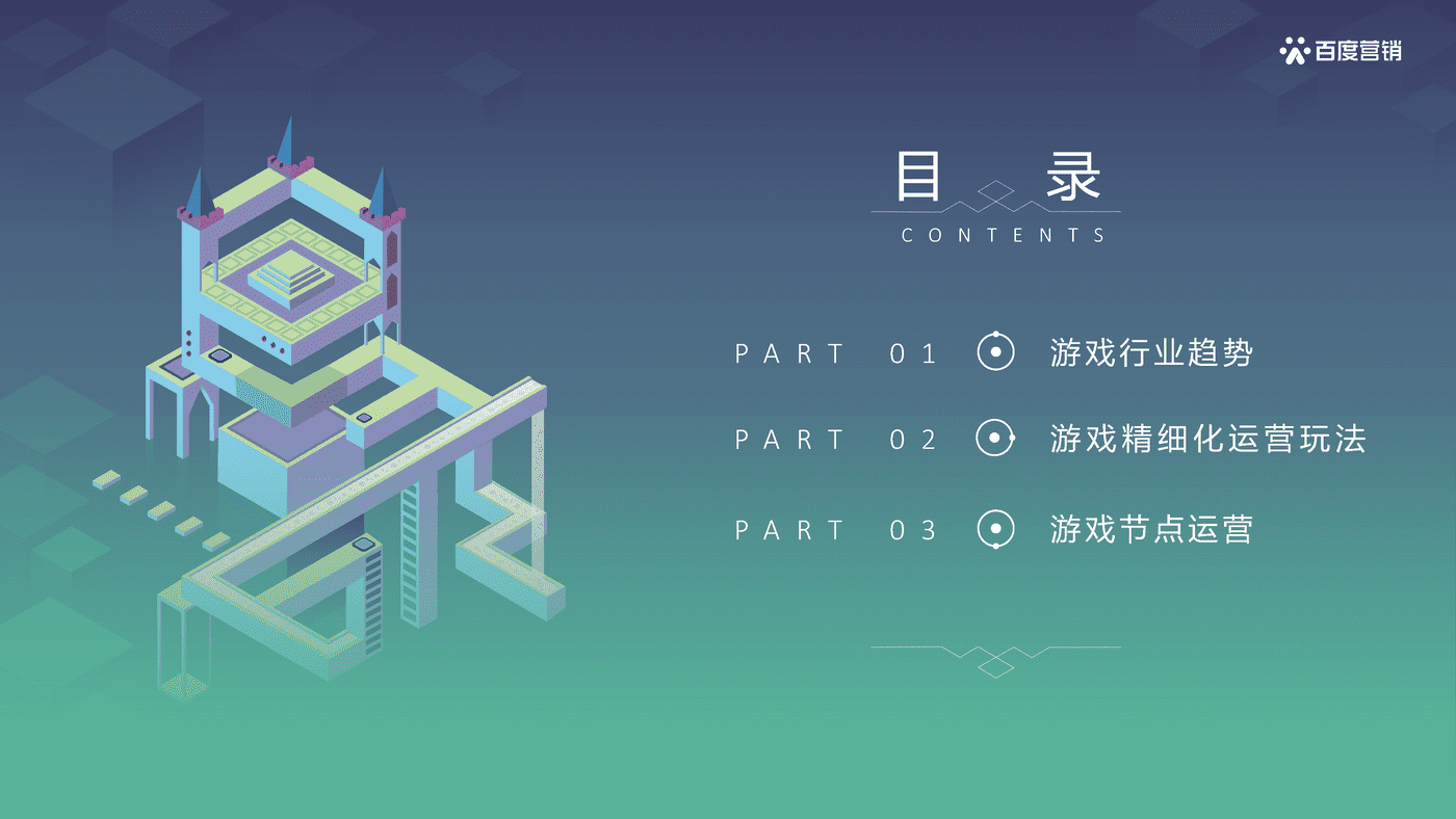 游戏行业百度营销策略-百度营销 (2).png