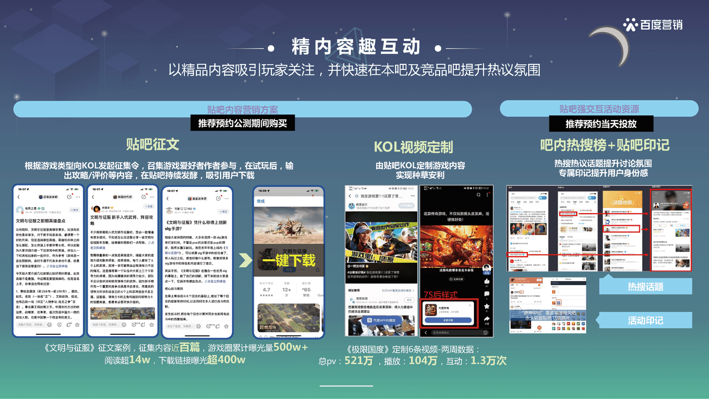 游戏行业百度营销策略-百度营销 (13).png