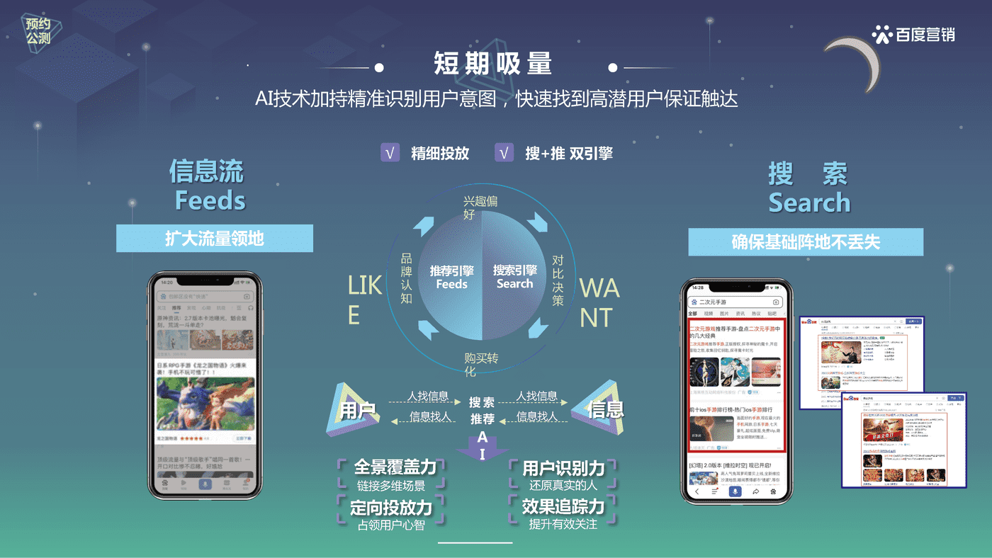 游戏行业百度营销策略-百度营销 (12).png
