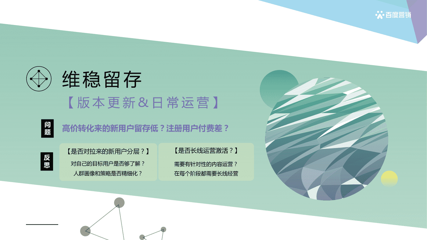 游戏行业百度营销策略-百度营销 (20).png