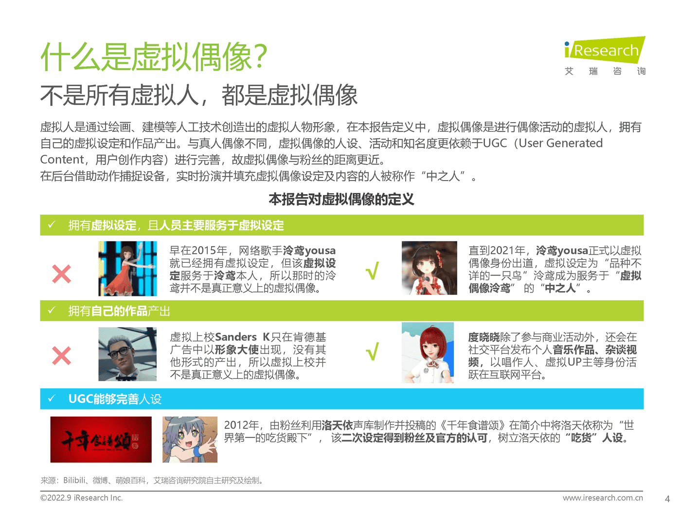 艾瑞咨询：2022年中国虚拟偶像行业研究报告 (4).png
