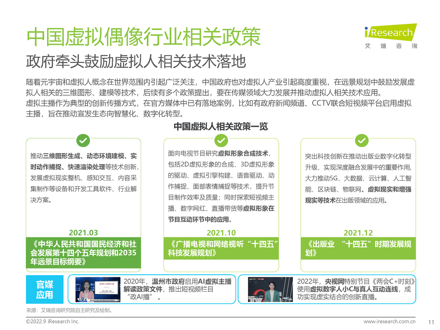 艾瑞咨询：2022年中国虚拟偶像行业研究报告 (11).png