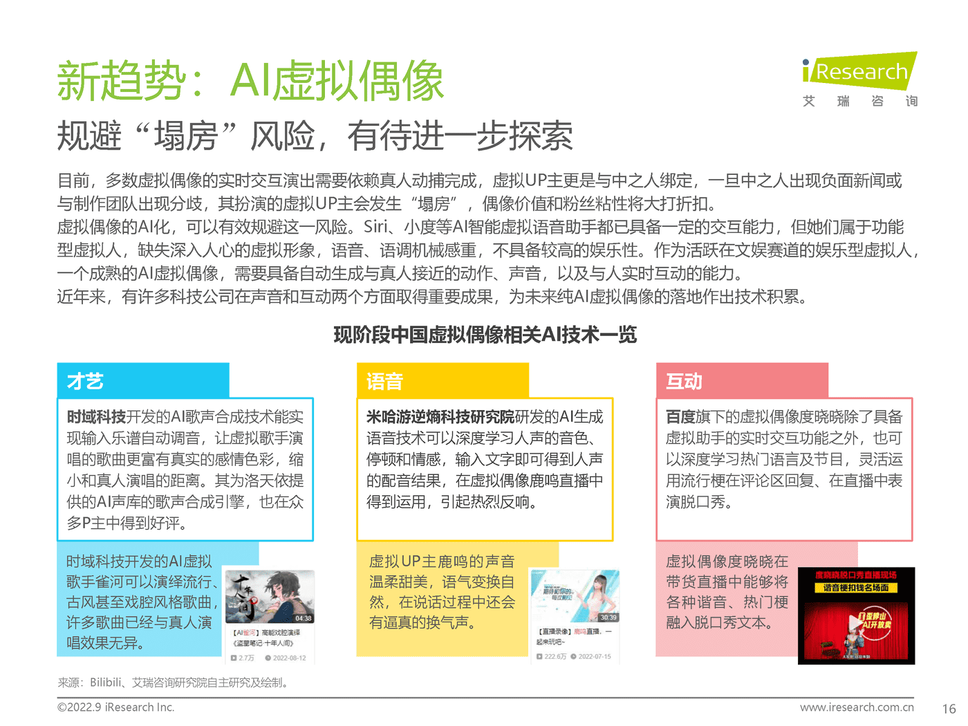 艾瑞咨询：2022年中国虚拟偶像行业研究报告 (16).png