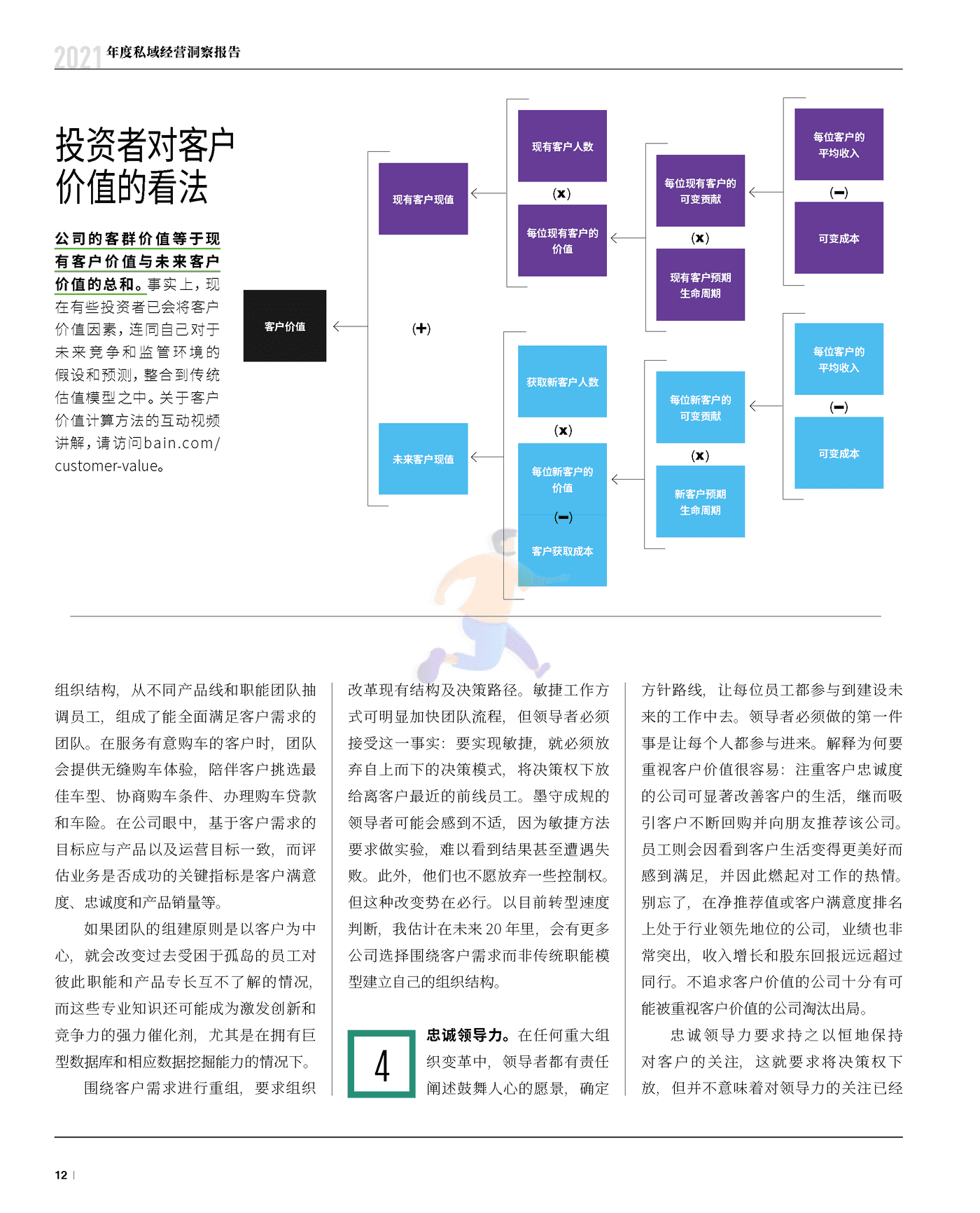 2021年度私域经营洞察报告 (13).png