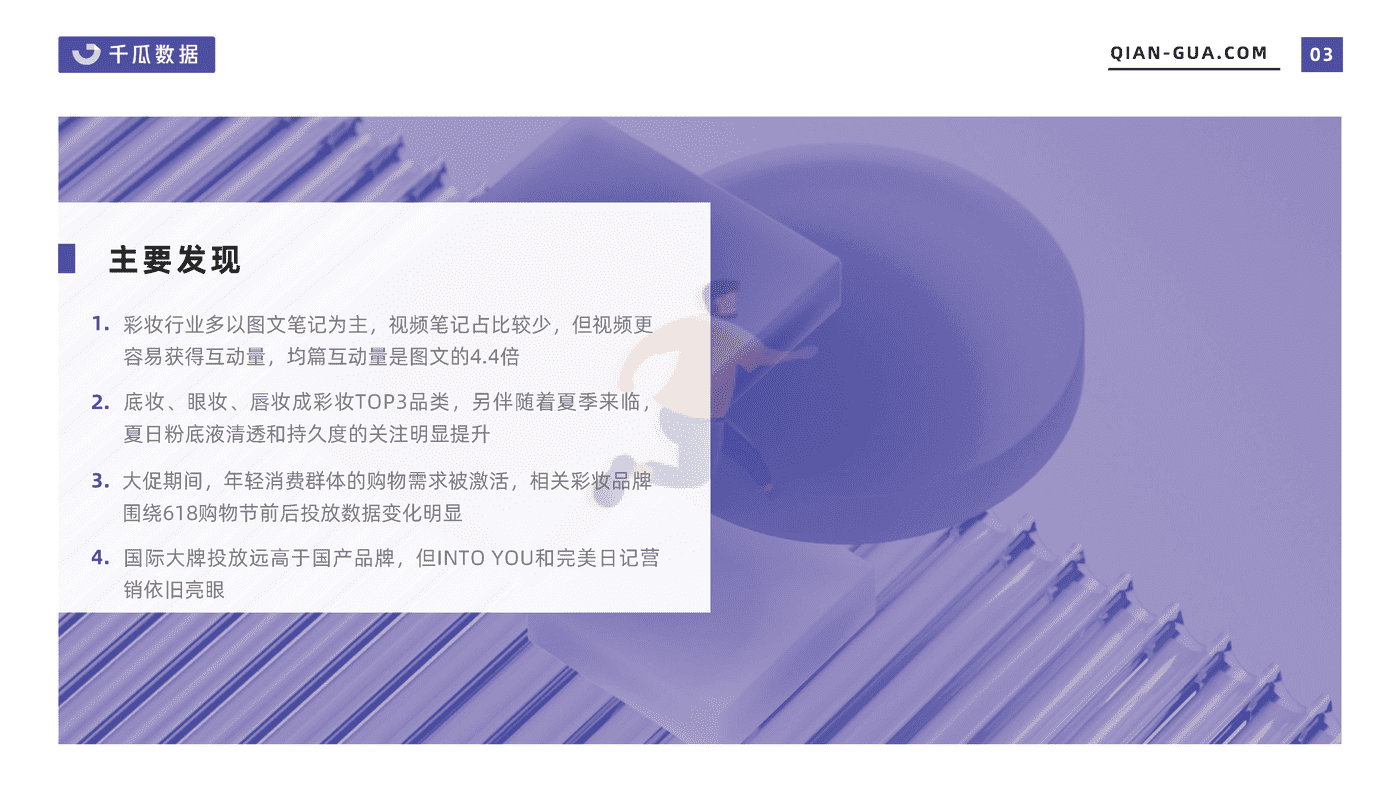 千瓜2022年6月彩妆行业数据洞察报告（小红书平台） (3).png