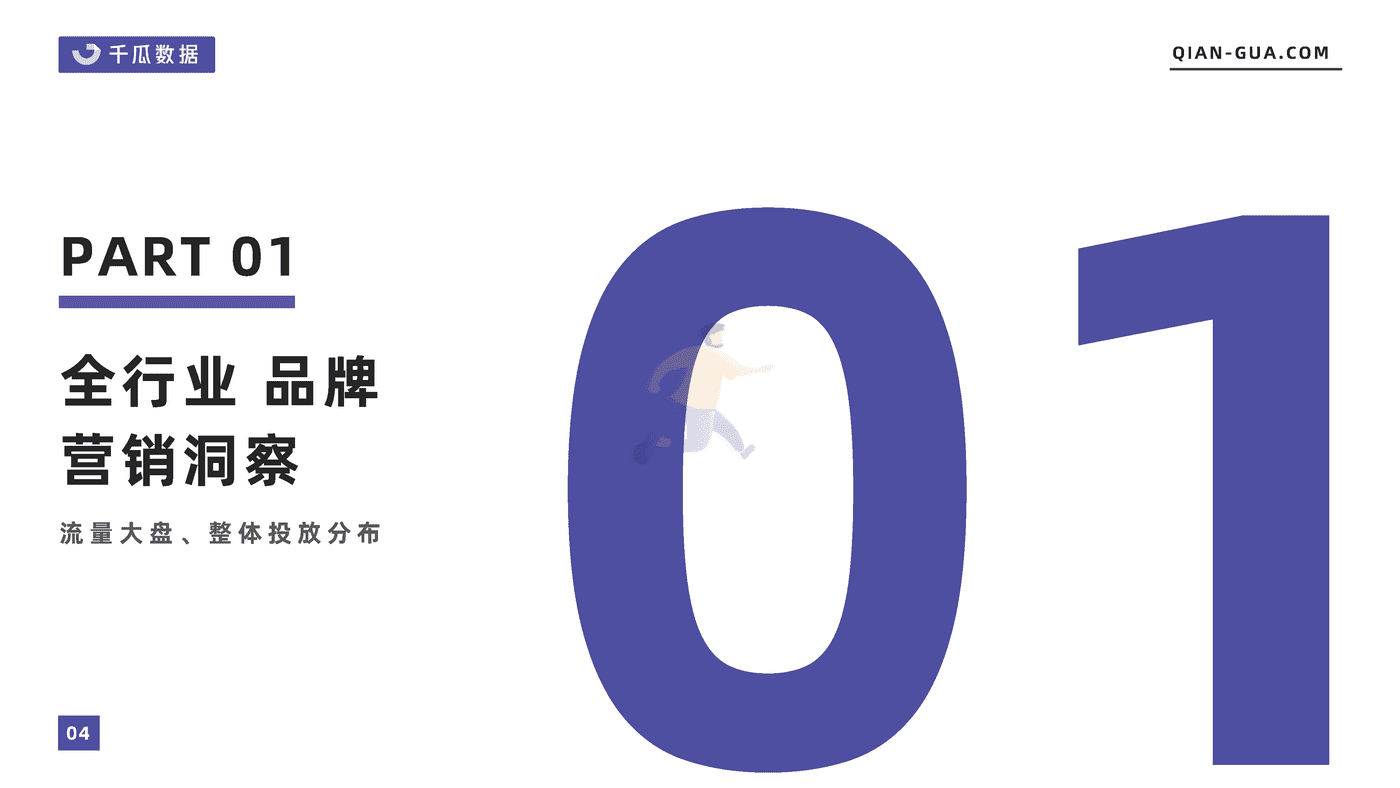 2022上半年品牌营销数据报告（小红书平台） (4).png
