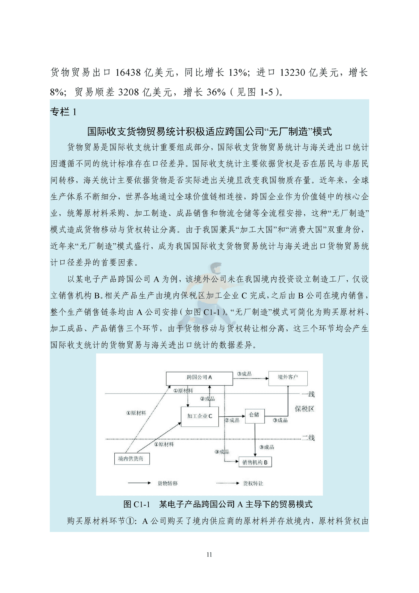 国家外汇管理局-2022年上半年中国国际收支报告 (11).png