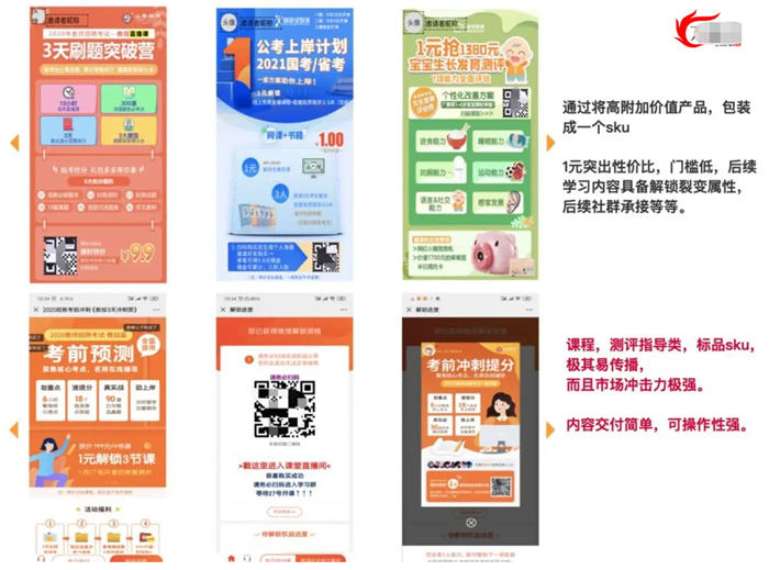 拉新获客的9种策略快速吸引精准客户 引流 营销 博客运营 第12张