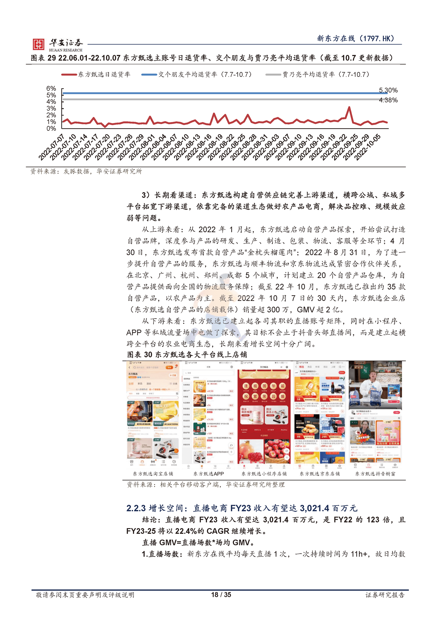 新东方在线直播电商业务的核心三问三答 (18).png