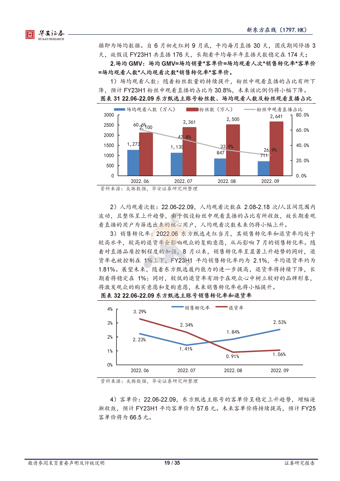 新东方在线直播电商业务的核心三问三答 (19).png