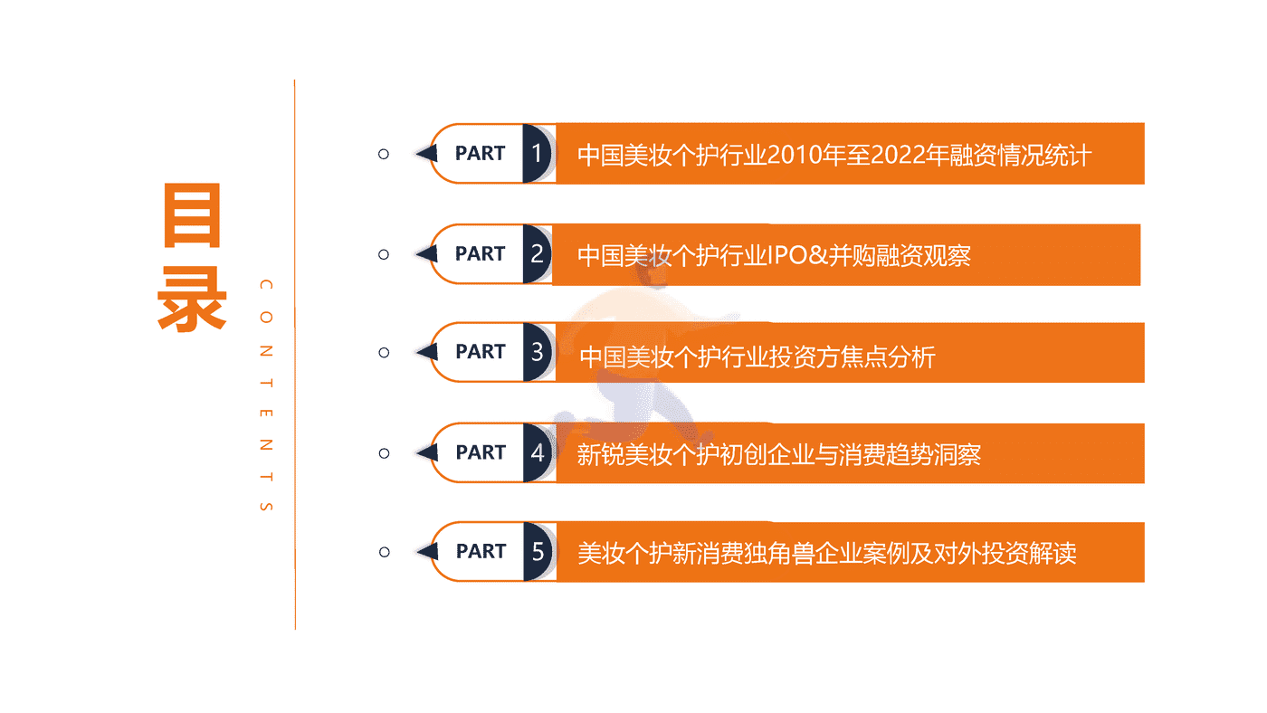 2022年国货美妆个护新消费融资报告-IT桔子 (6).png
