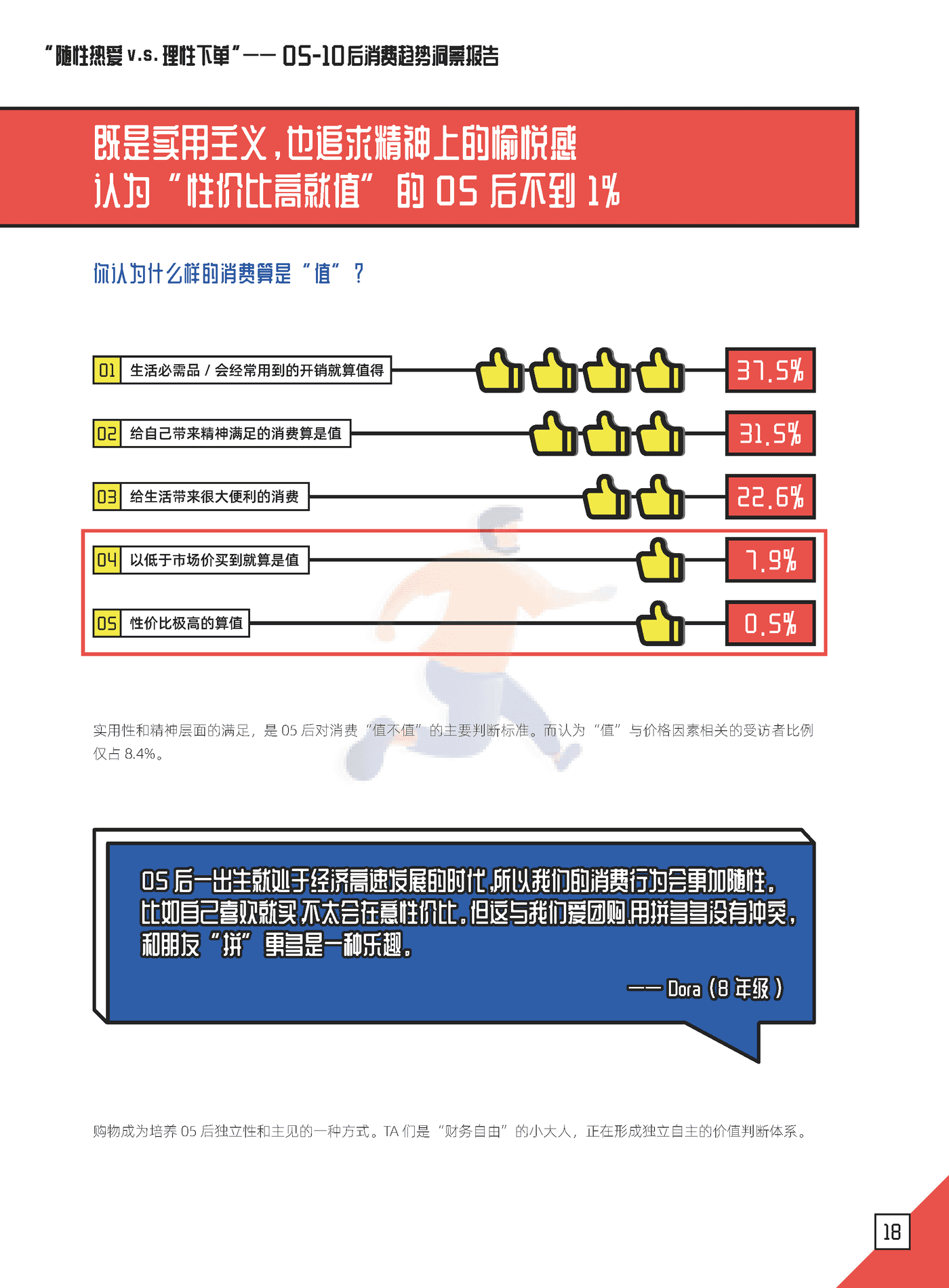 05后消费趋势洞察报告-朴睿铂尔 (19).png