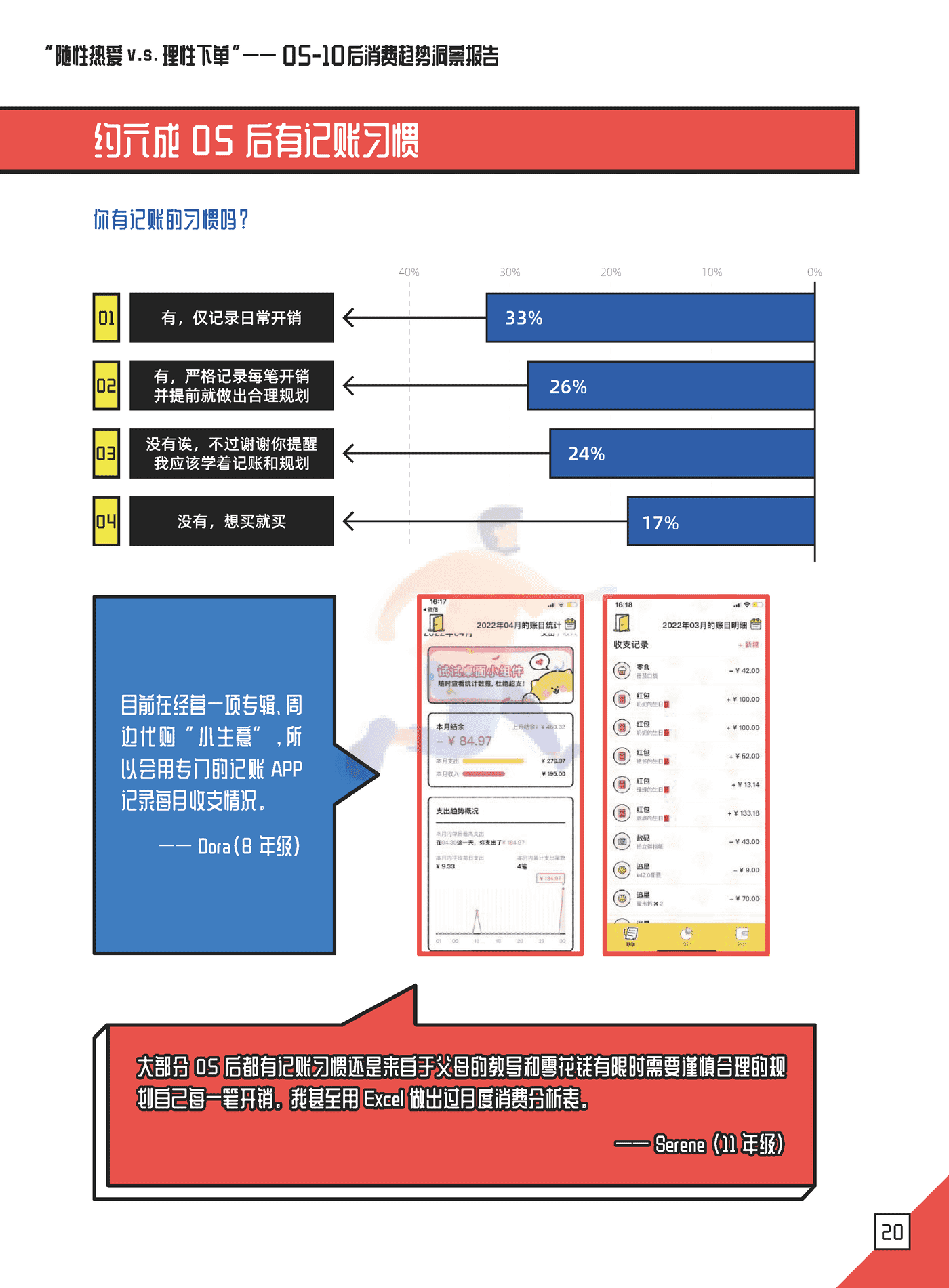 05后消费趋势洞察报告-朴睿铂尔 (21).png