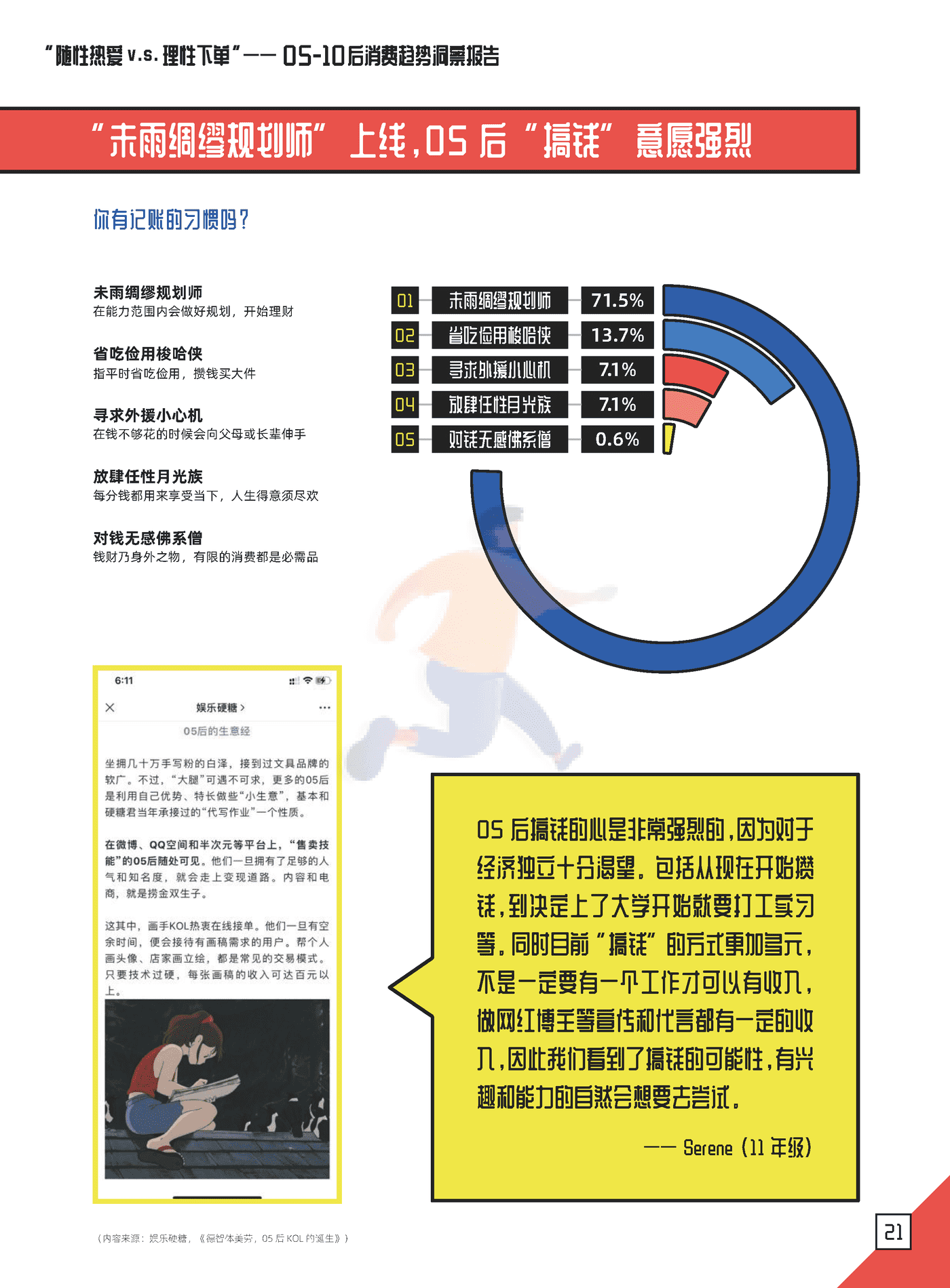 05后消费趋势洞察报告-朴睿铂尔 (22).png