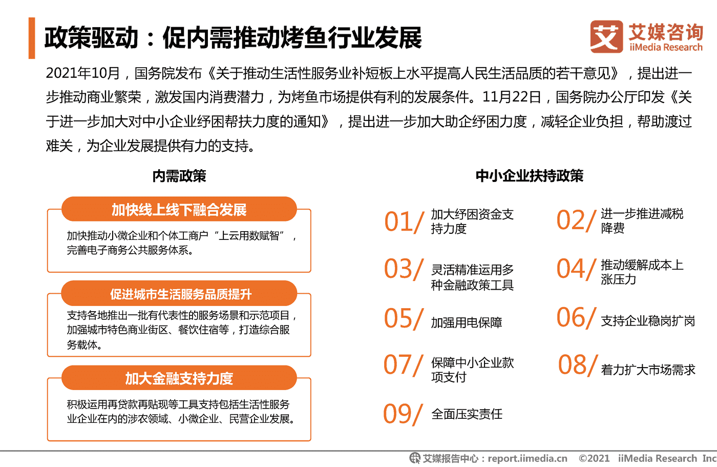2021年中国烤鱼行业发展研究报告-艾媒咨询 (7).png