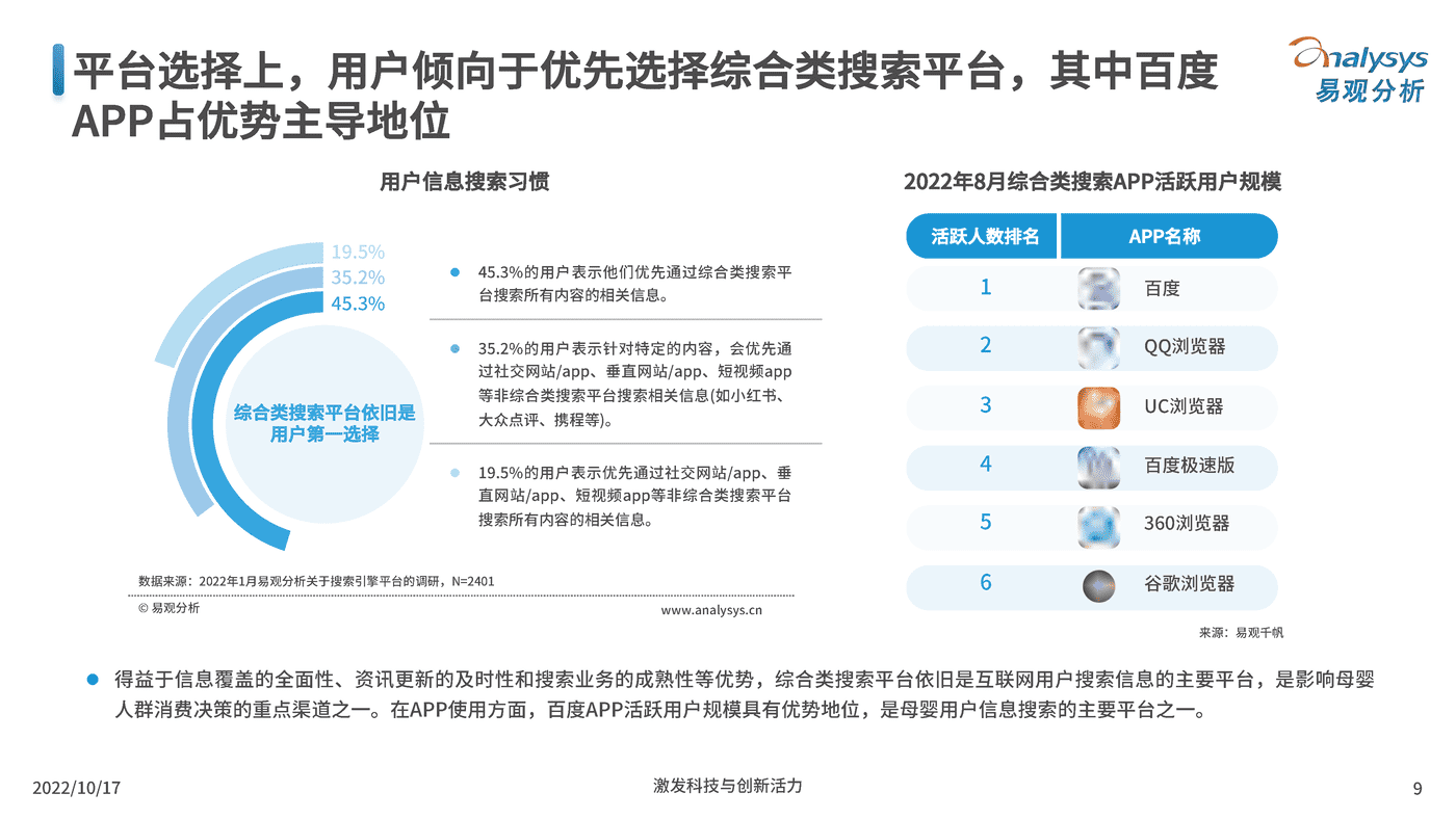2022互联网母婴行业用户洞察-百度营销&易观分析 (8).png