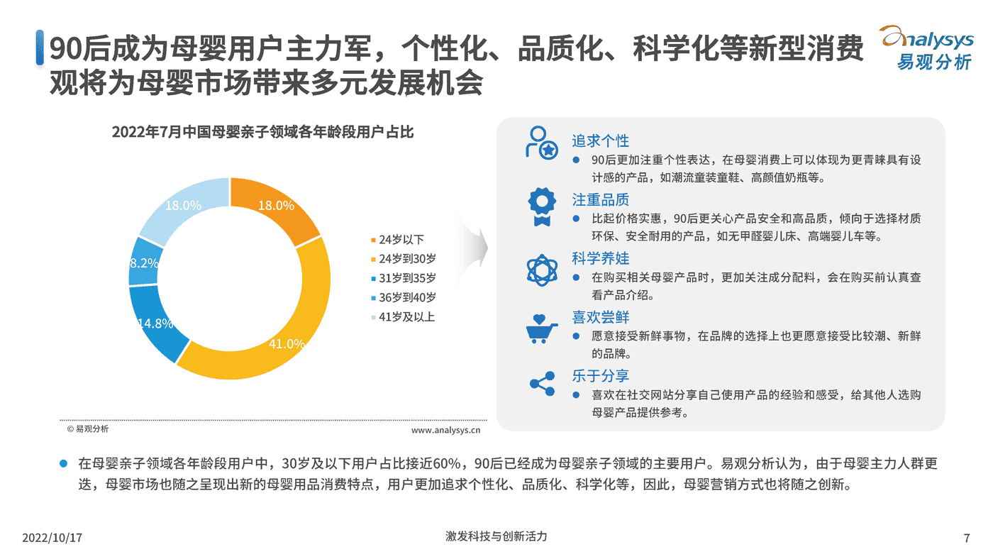 2022互联网母婴行业用户洞察-百度营销&易观分析 (6).png