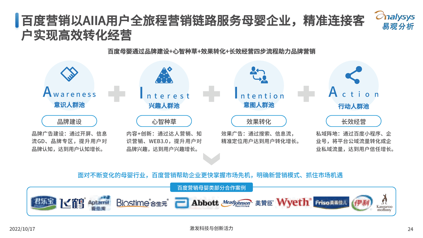 2022互联网母婴行业用户洞察-百度营销&易观分析 (21).png