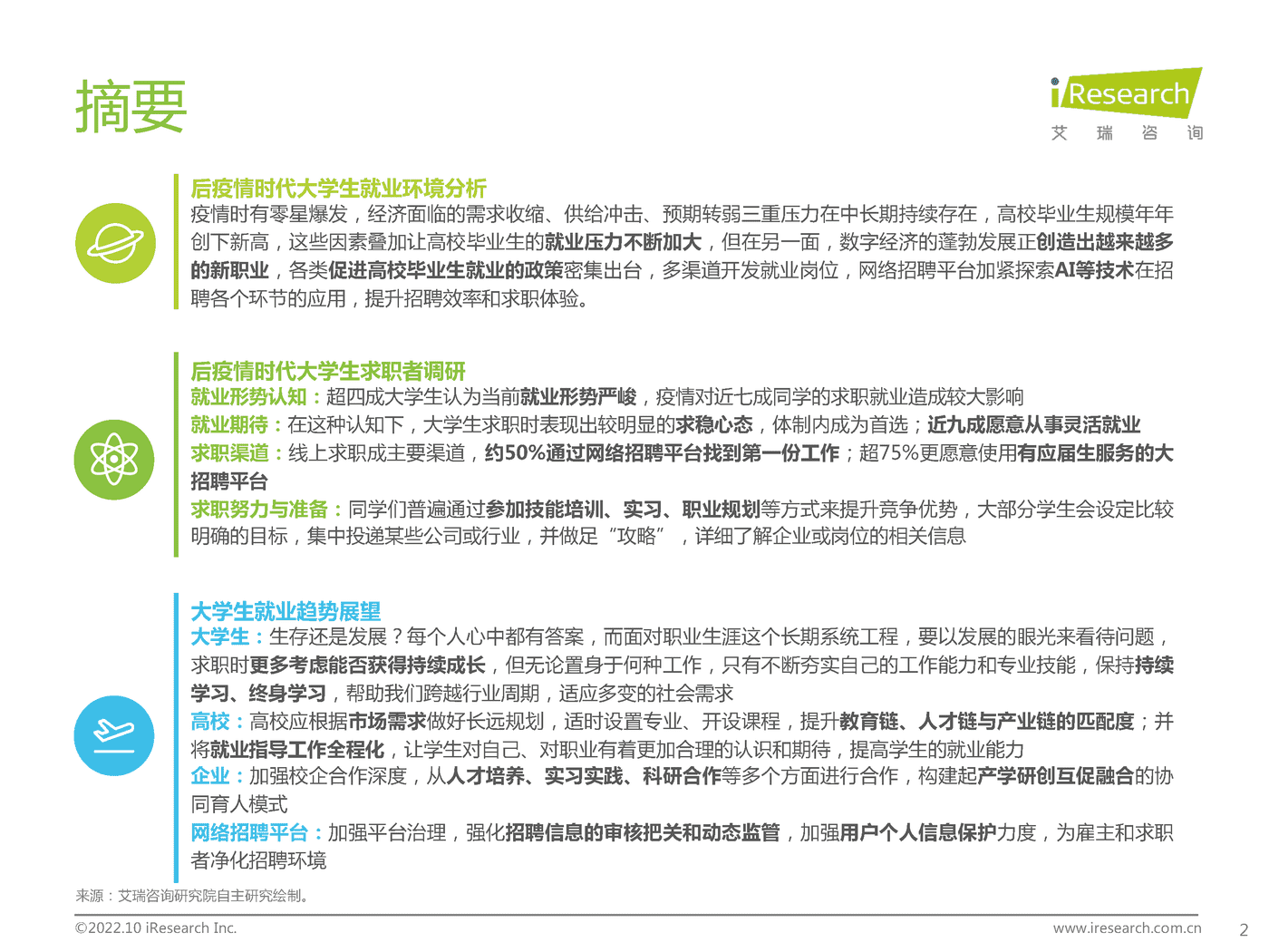 艾瑞咨询：后疫情时代大学生求职者洞察报告 (2).png