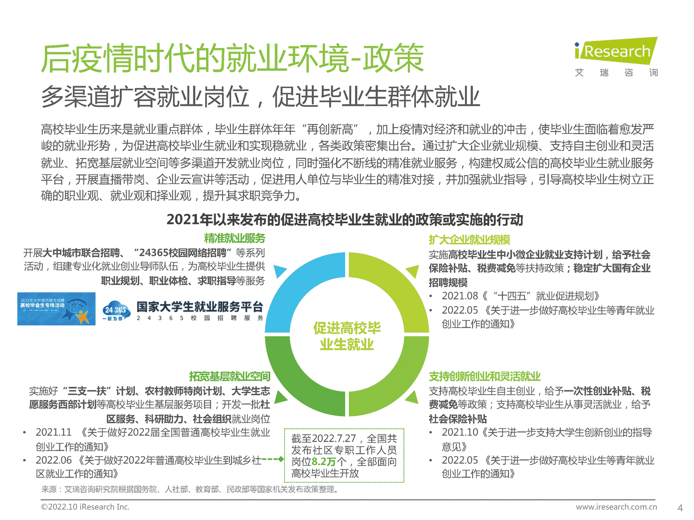 艾瑞咨询：后疫情时代大学生求职者洞察报告 (4).png
