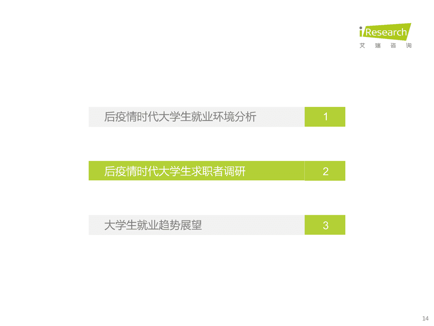 艾瑞咨询：后疫情时代大学生求职者洞察报告 (13).png