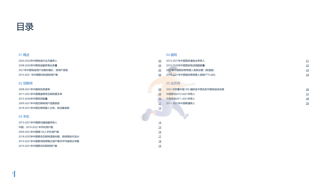 2022年中国电信行业分析-远瞩咨询 (2).png