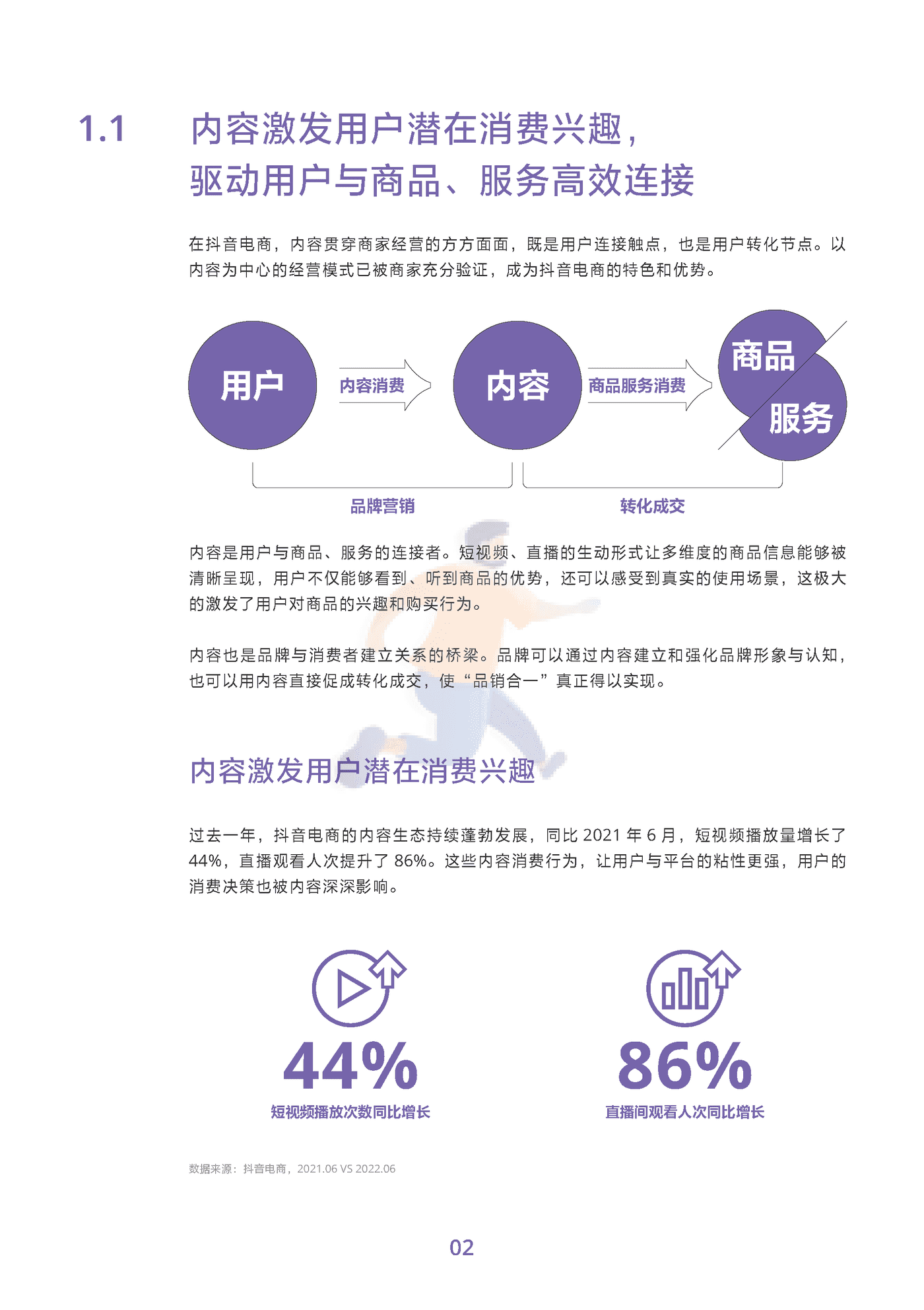 2022抖音电商商品发展报告 (5).png