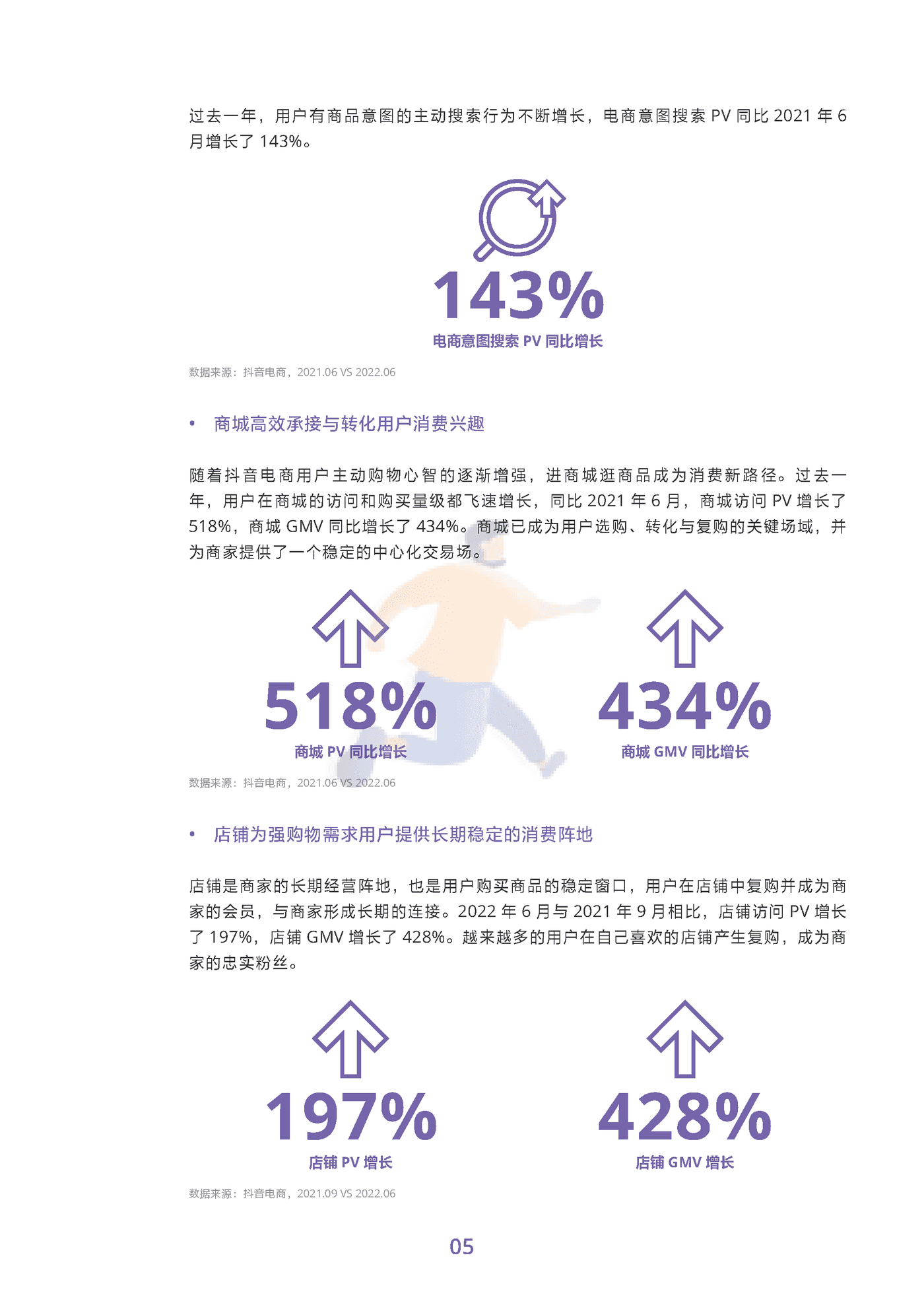2022抖音电商商品发展报告 (8).png