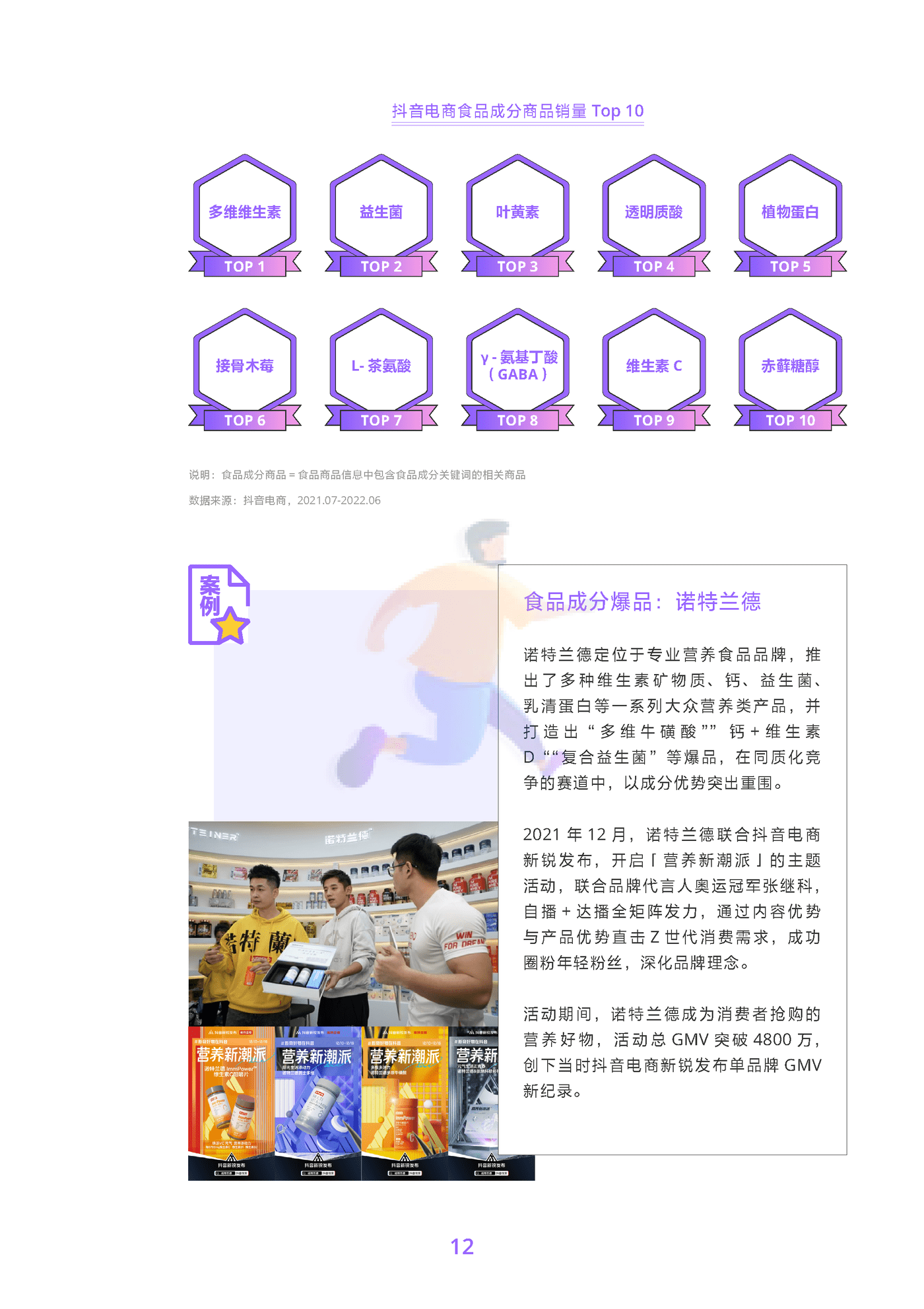 2022抖音电商商品发展报告 (15).png