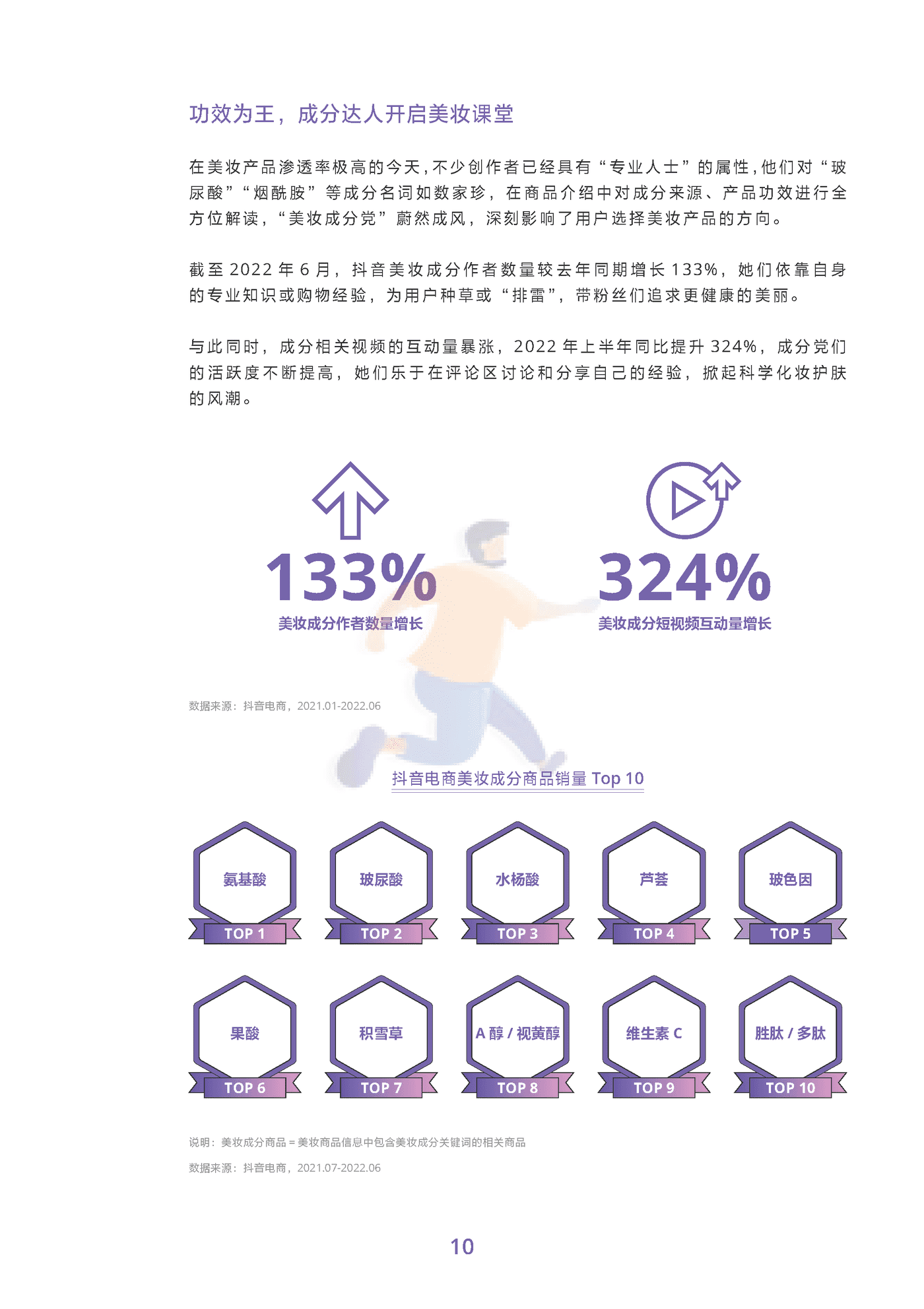 2022抖音电商商品发展报告 (13).png