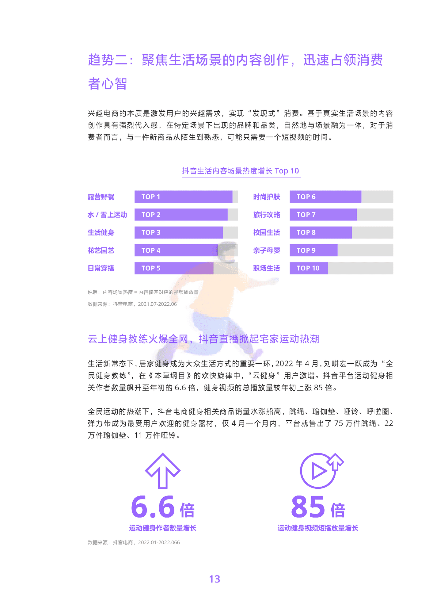 2022抖音电商商品发展报告 (16).png
