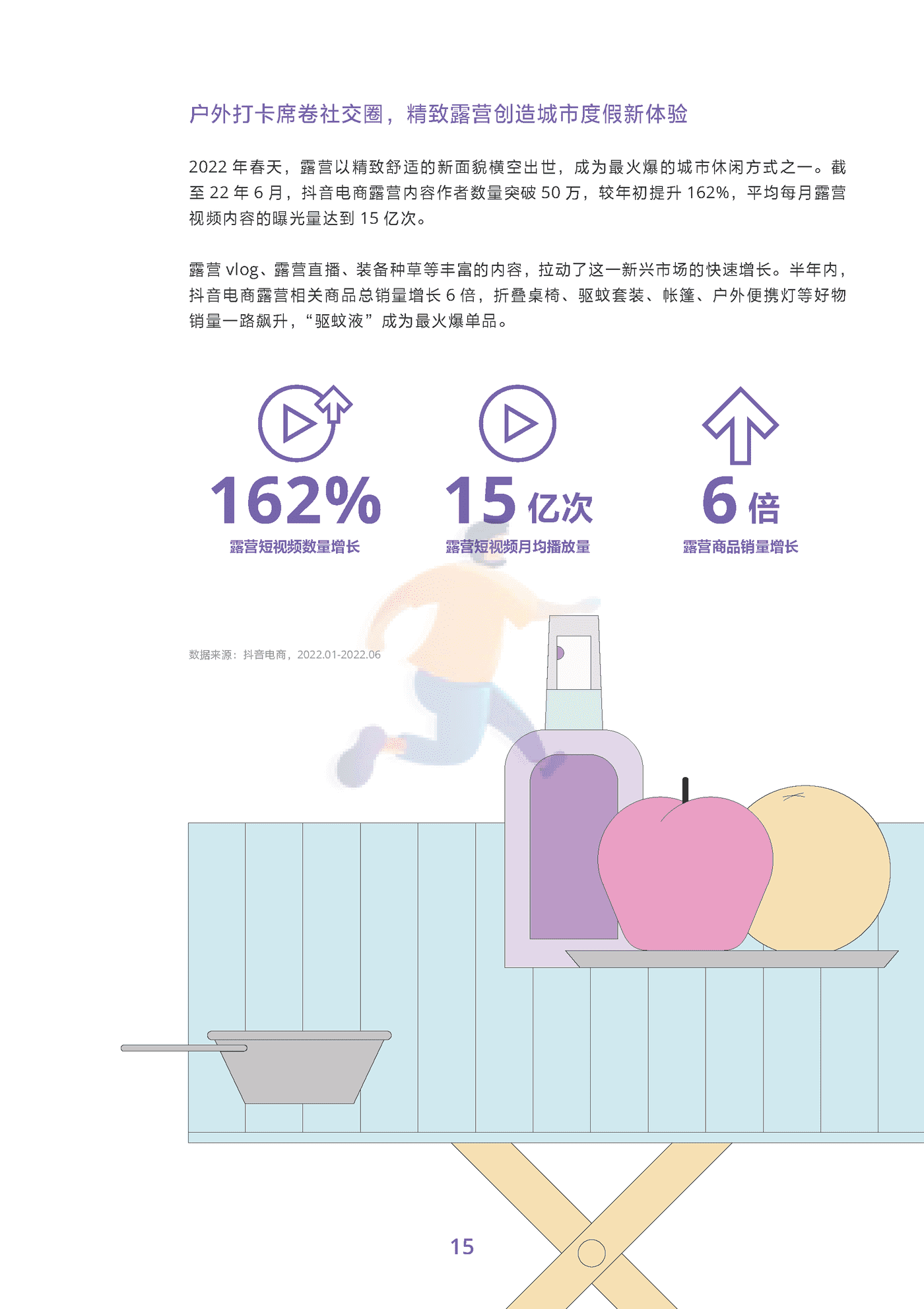 2022抖音电商商品发展报告 (18).png
