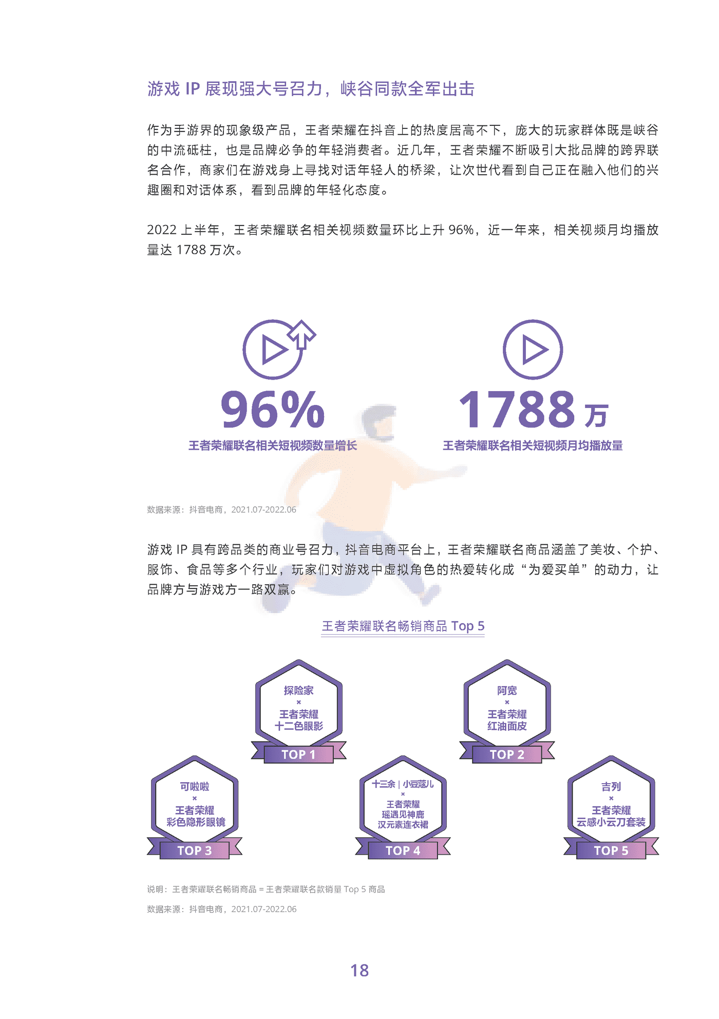 2022抖音电商商品发展报告 (21).png