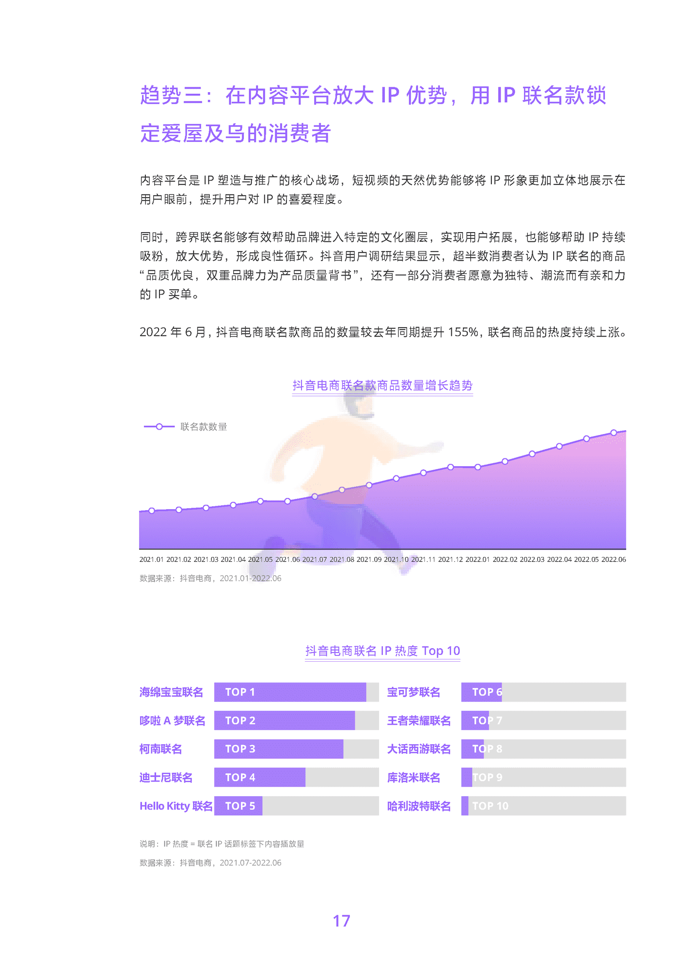 2022抖音电商商品发展报告 (20).png