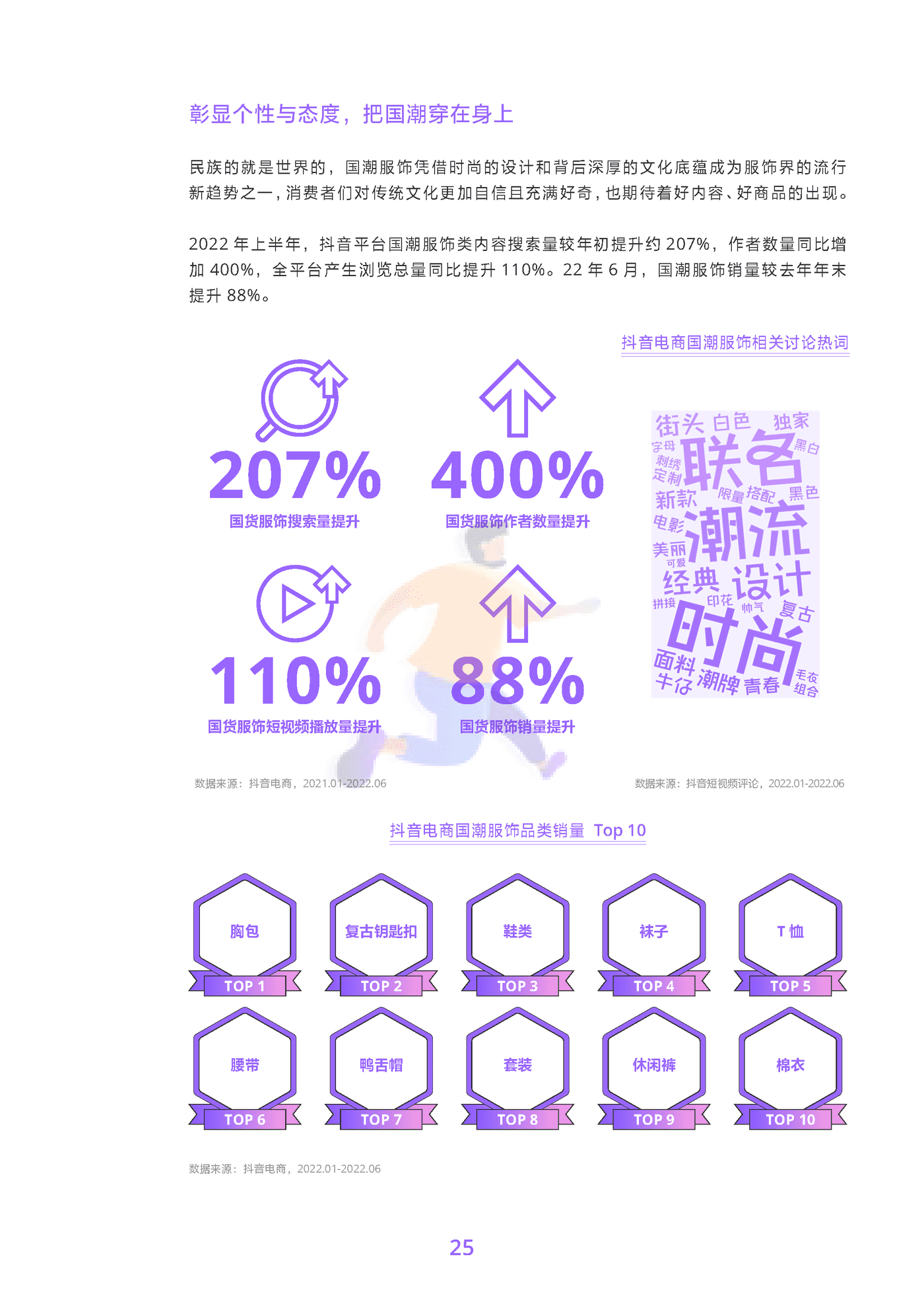 2022抖音电商商品发展报告 (28).png