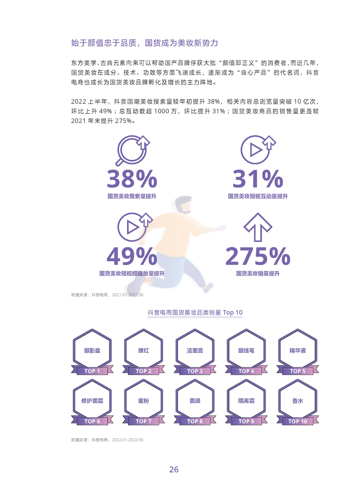 2022抖音电商商品发展报告 (29).png