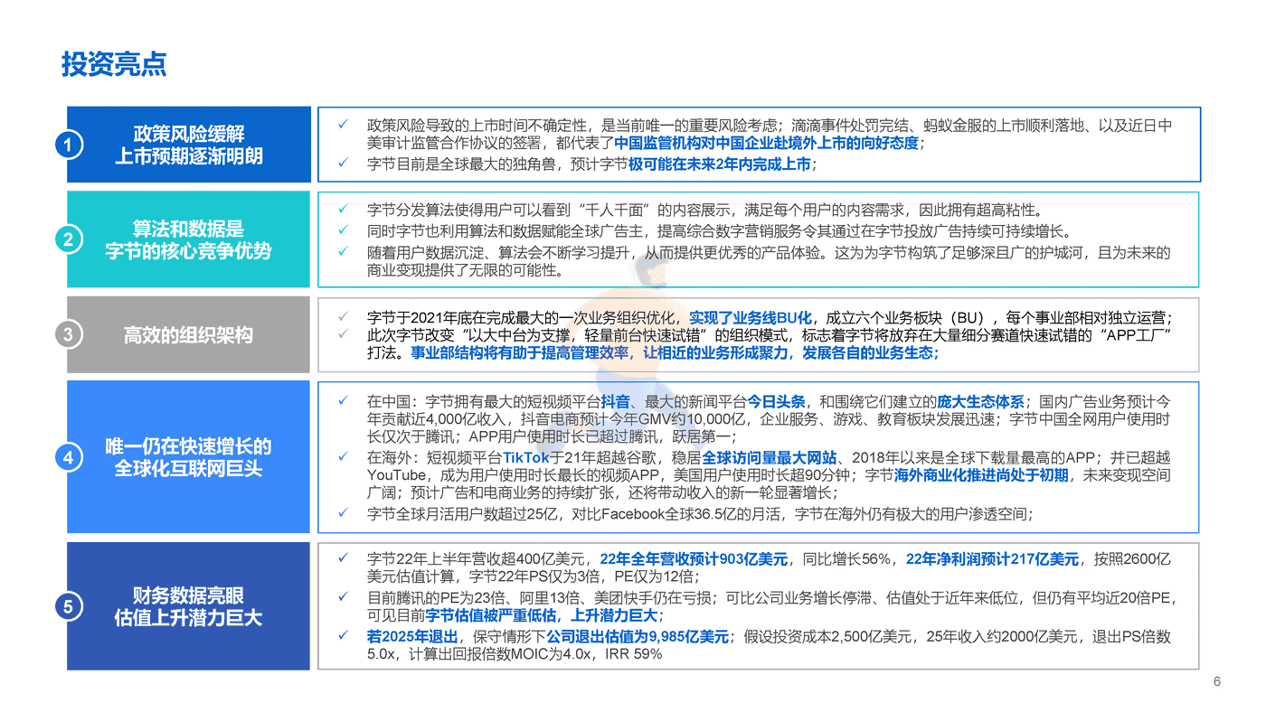 字节跳动投资报告 (6).png