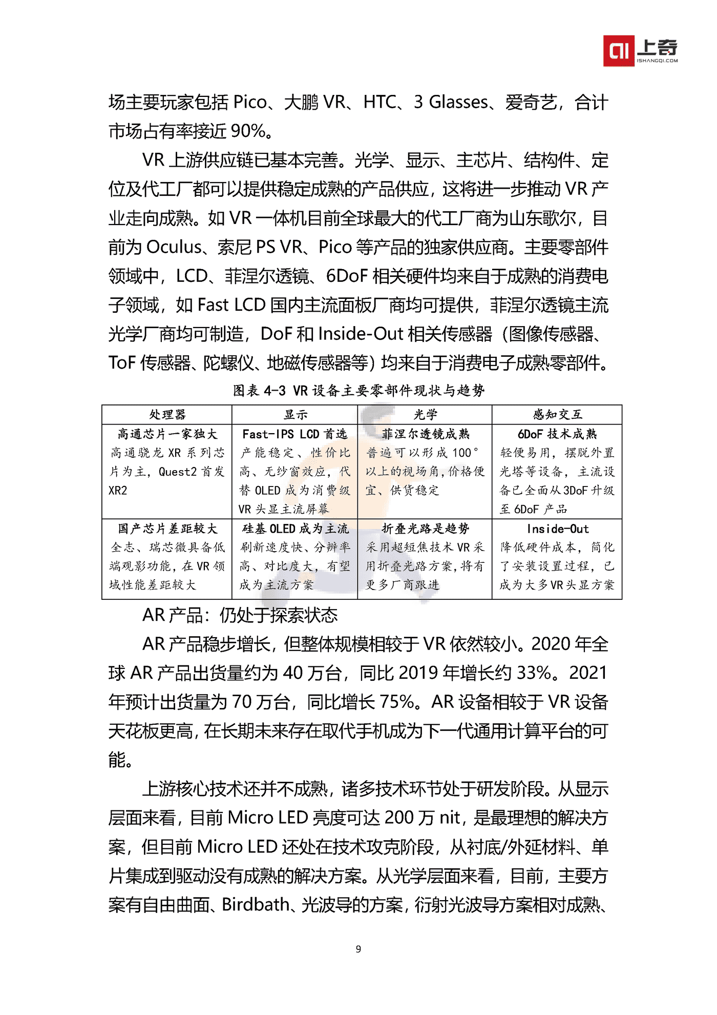 中国元宇宙产业投融资画像报告 (11).png