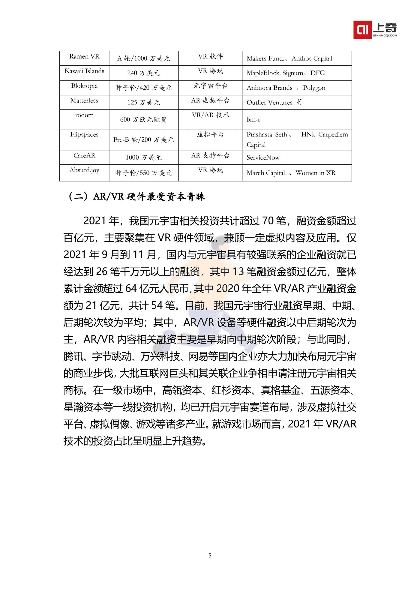 中国元宇宙产业投融资画像报告 (7).png