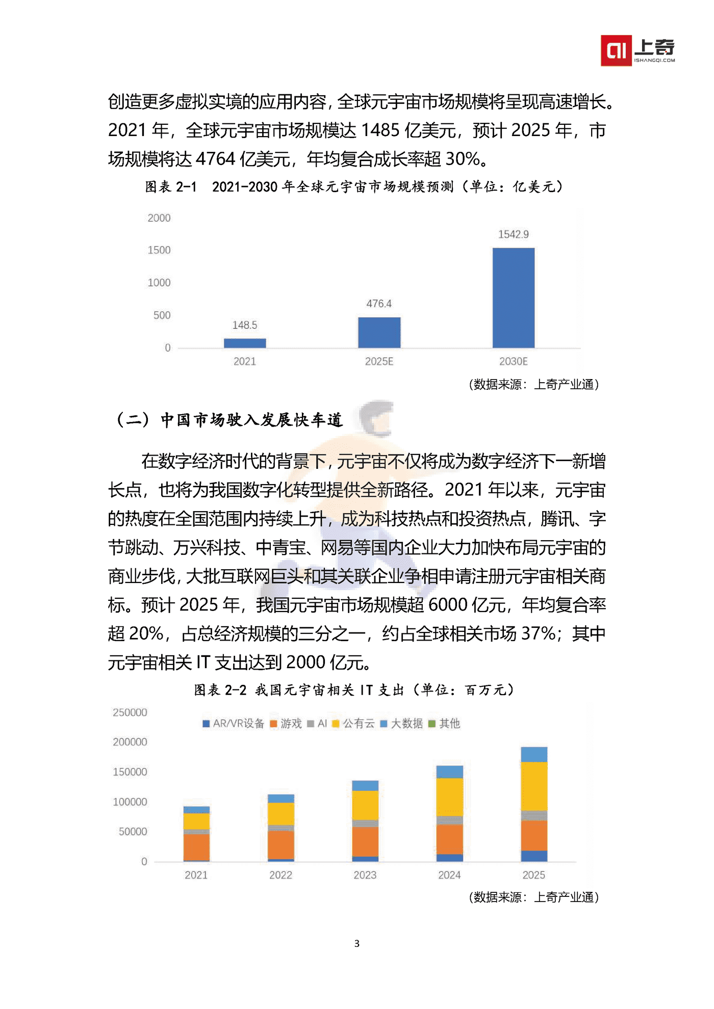 中国元宇宙产业投融资画像报告 (5).png