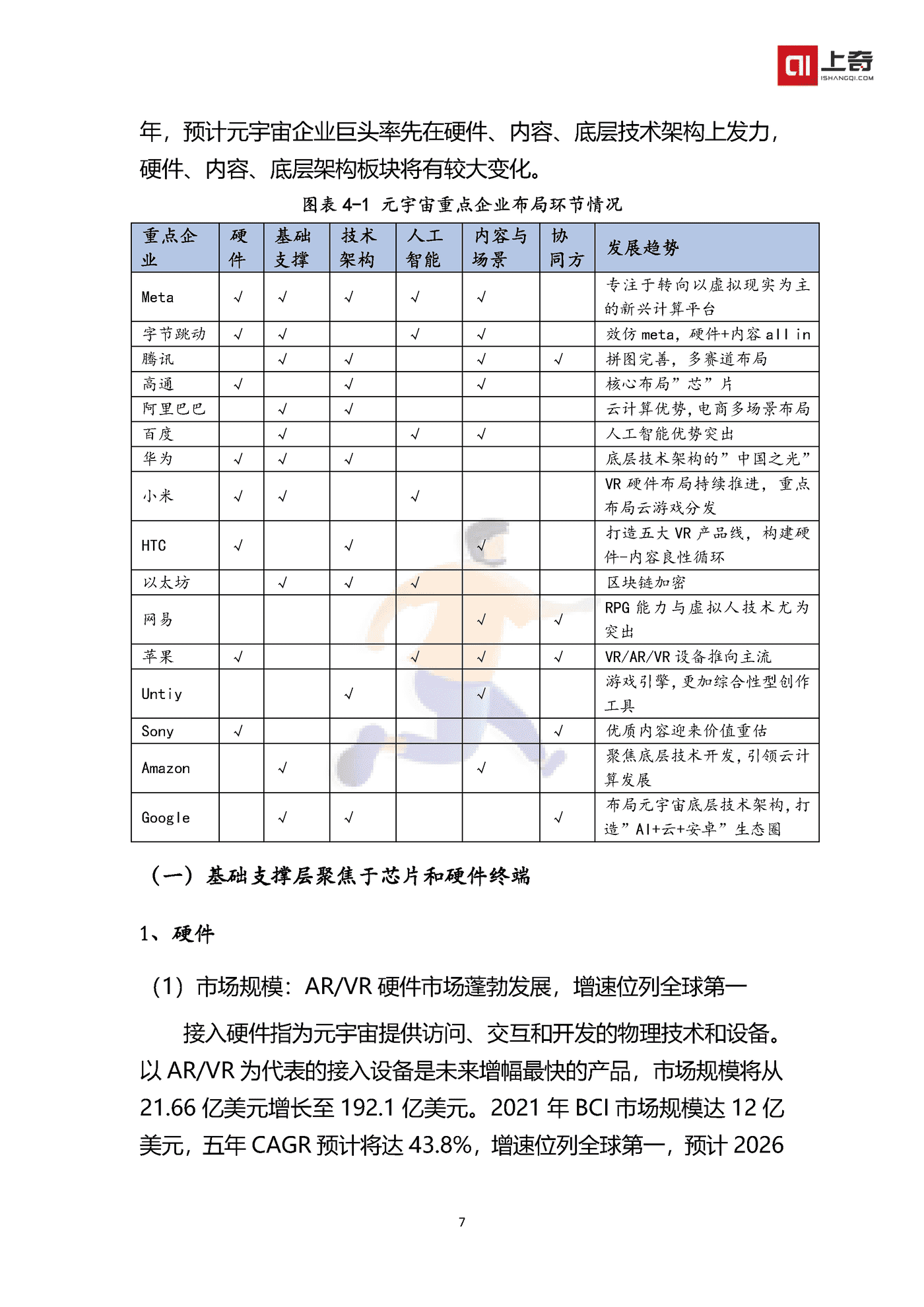中国元宇宙产业投融资画像报告 (9).png