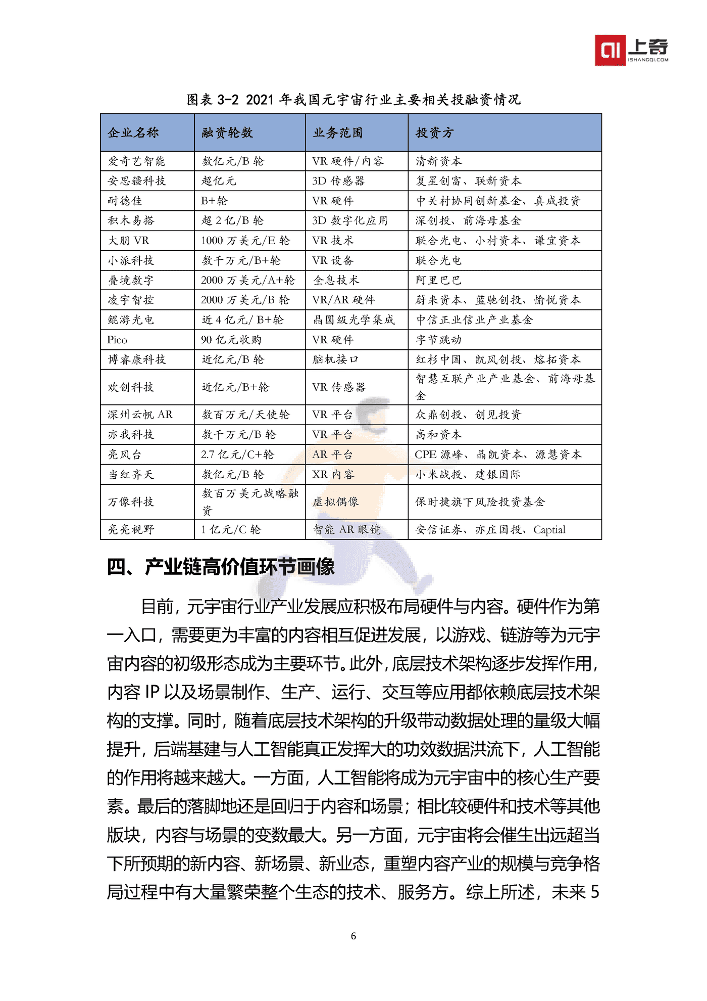 中国元宇宙产业投融资画像报告 (8).png