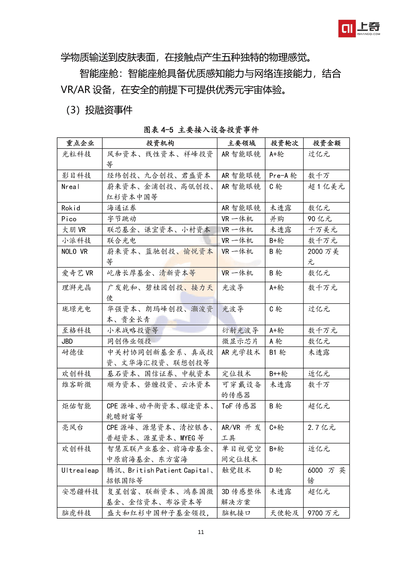 中国元宇宙产业投融资画像报告 (13).png