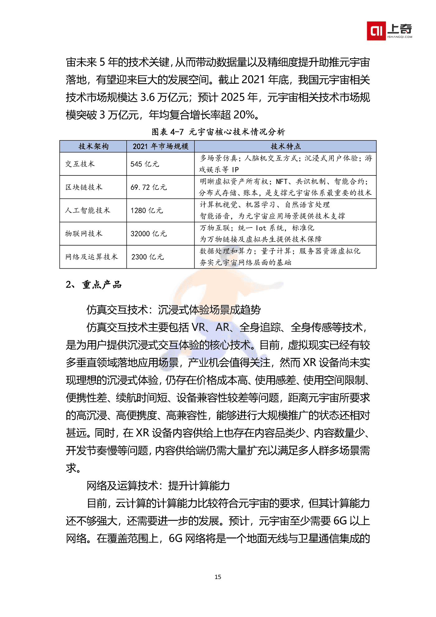 中国元宇宙产业投融资画像报告 (17).png