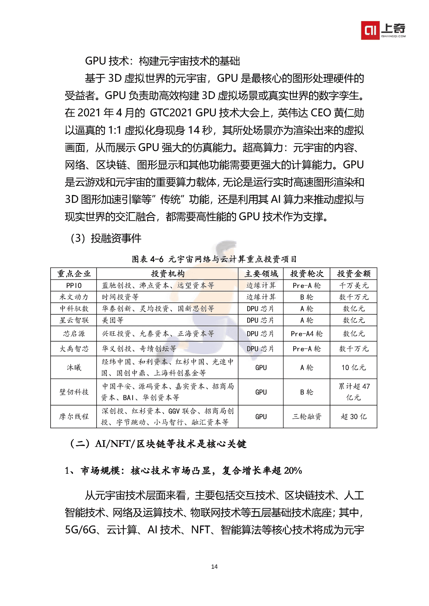 中国元宇宙产业投融资画像报告 (16).png