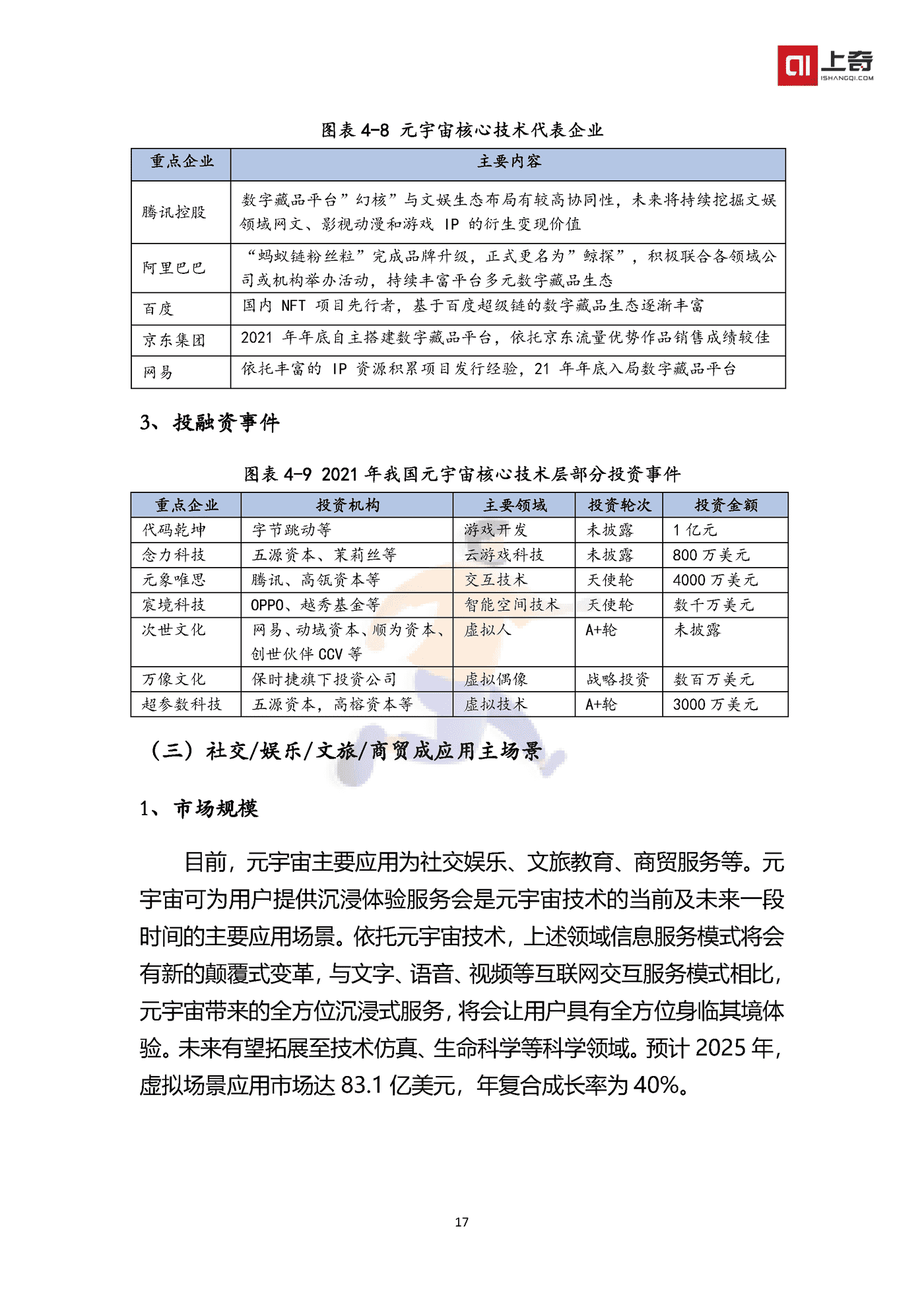 中国元宇宙产业投融资画像报告 (19).png