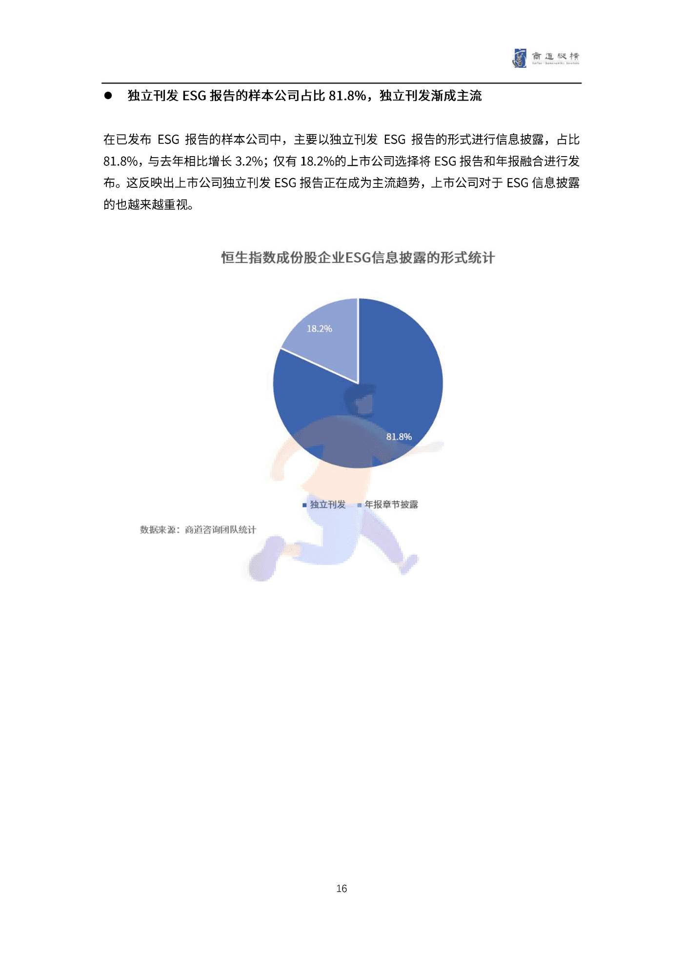 港股上市公司2021财年ESG信息披露统计研究报告 (16).png