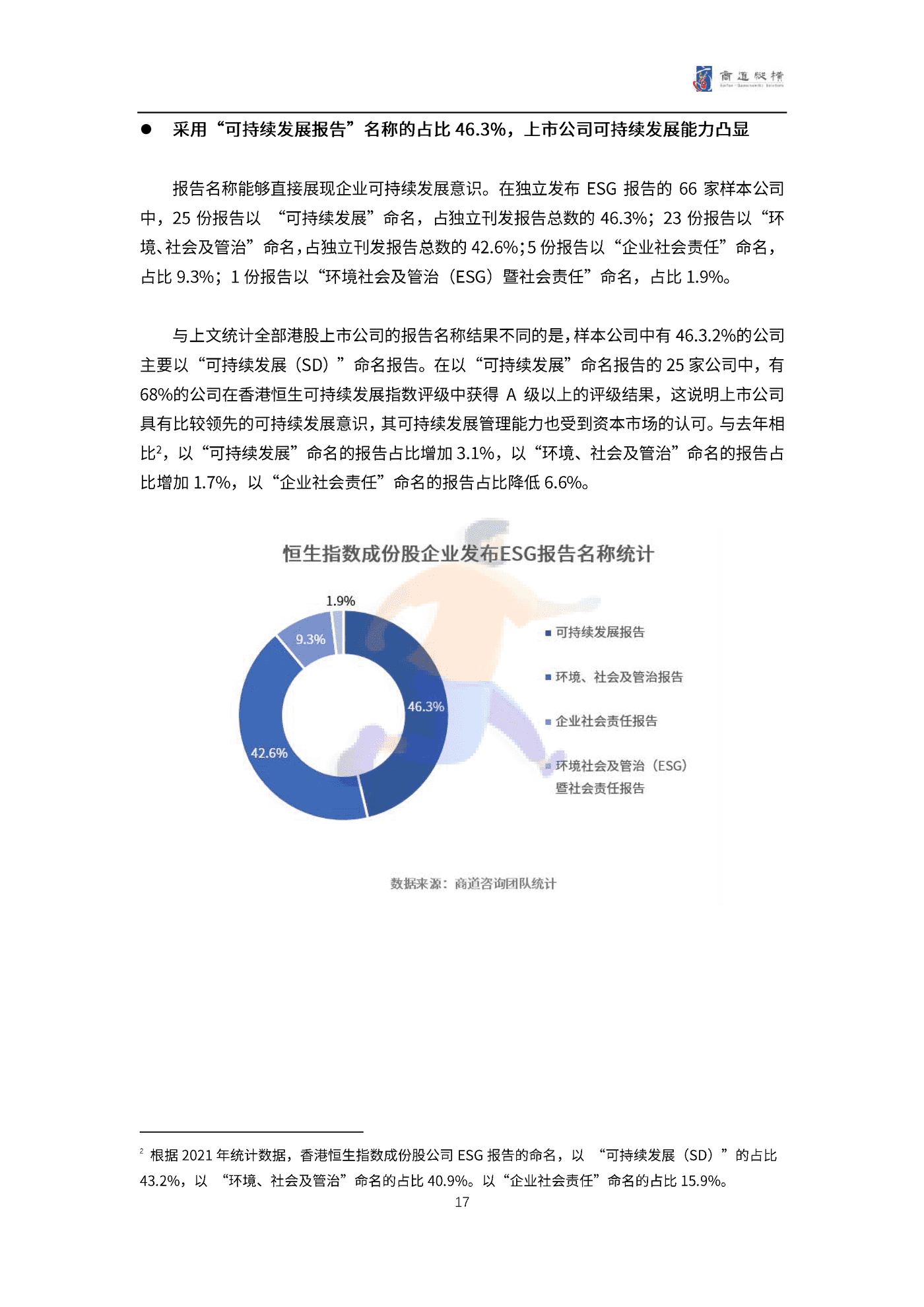 港股上市公司2021财年ESG信息披露统计研究报告 (17).png