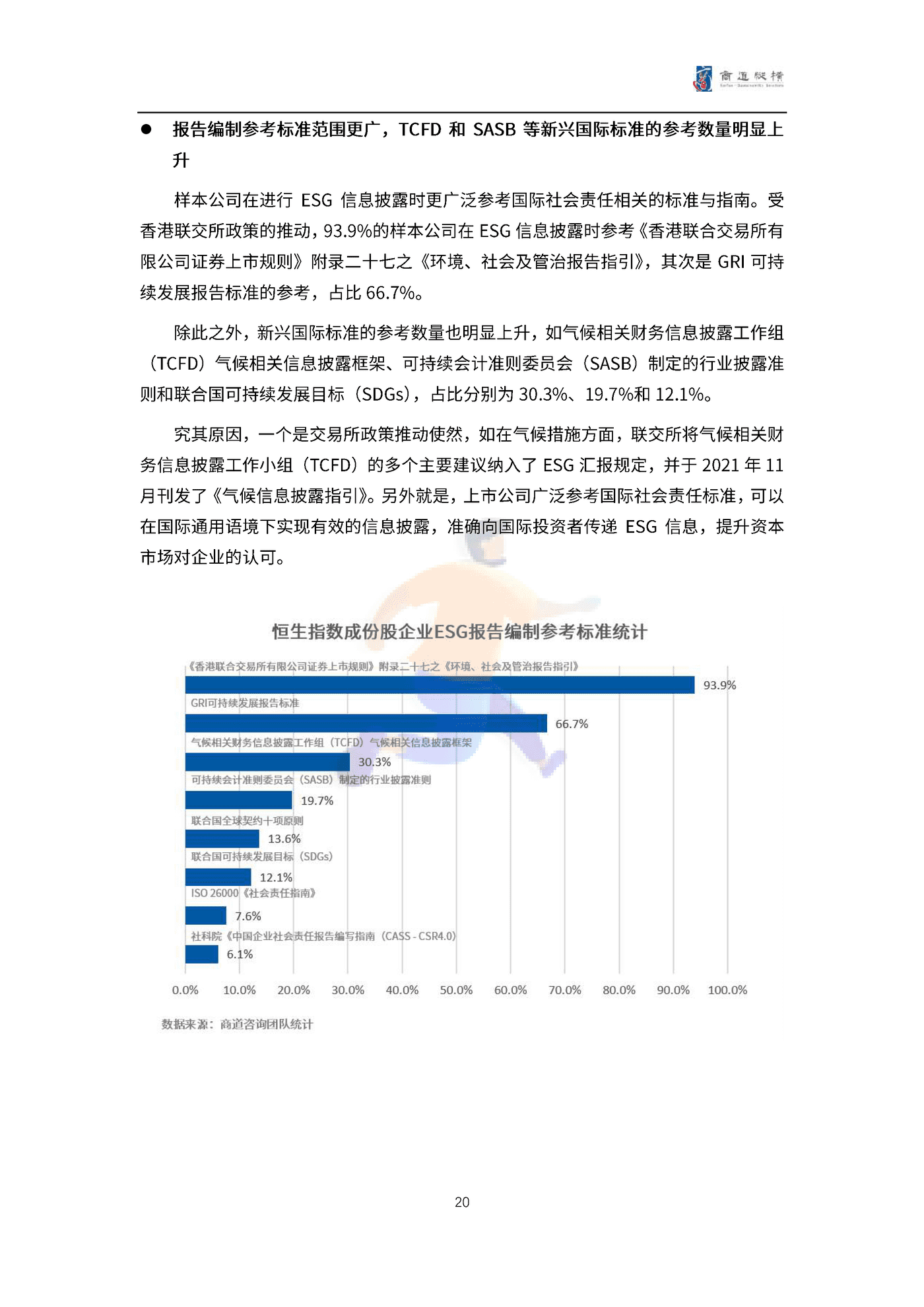 港股上市公司2021财年ESG信息披露统计研究报告 (20).png